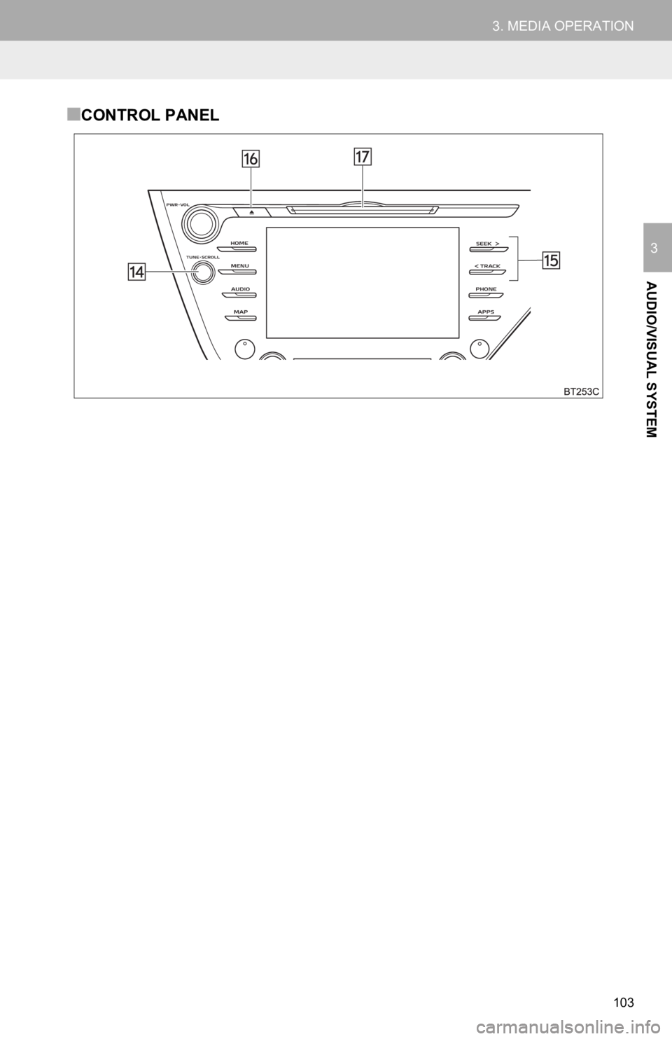 TOYOTA CAMRY 2020  Accessories, Audio & Navigation (in English) 103
3. MEDIA OPERATION
AUDIO/VISUAL SYSTEM
3
■CONTROL PANEL 