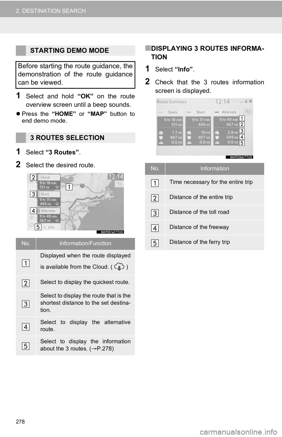 TOYOTA CAMRY 2020 Accessories, Audio & Navigation (in English) 278
2. DESTINATION SEARCH
1Select and hold “OK” on the route
overview screen unt il a beep sounds.
Press the “HOME” or “MAP” button to
end demo mode.
1Select “3 Routes” . TOYOTA CAMRY 2020 Accessories, Audio & Navigation (in English) 278
2. DESTINATION SEARCH
1Select and hold “OK” on the route
overview screen unt il a beep sounds.
Press the “HOME” or “MAP” button to
end demo mode.
1Select “3 Routes” .