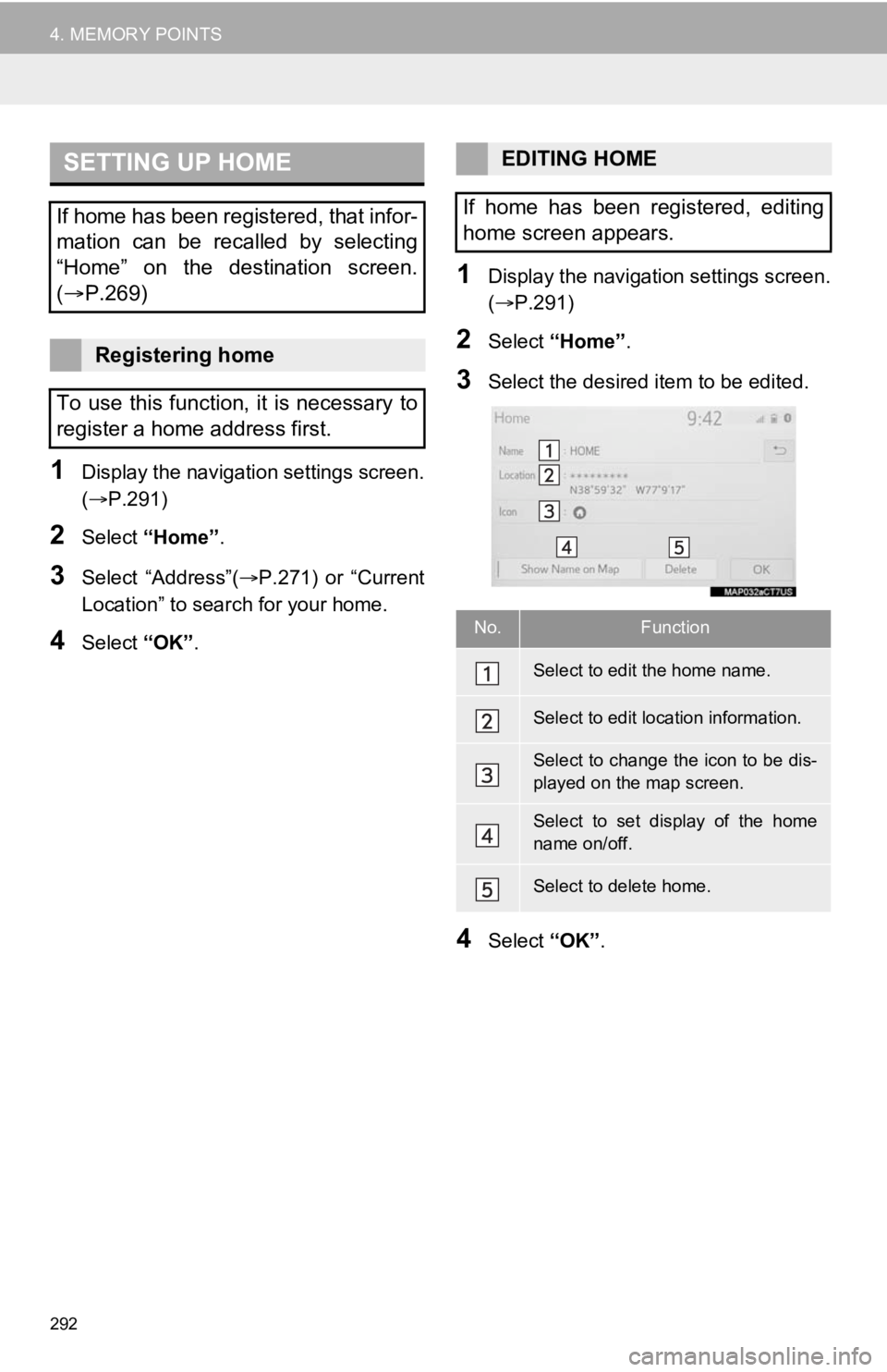 TOYOTA CAMRY 2020 Accessories, Audio & Navigation (in English) 292
4. MEMORY POINTS
1Display the navigation settings screen.
(P.291)
2Select “Home” .
3Select “Address”( P.271) or “Current
Location” to search for your home.
4Select “OK”.
TOYOTA CAMRY 2020 Accessories, Audio & Navigation (in English) 292
4. MEMORY POINTS
1Display the navigation settings screen.
(P.291)
2Select “Home” .
3Select “Address”( P.271) or “Current
Location” to search for your home.
4Select “OK”.