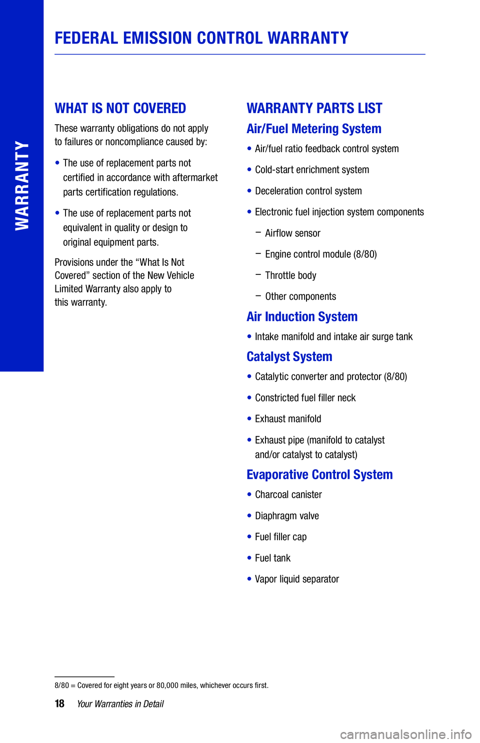 TOYOTA CAMRY 2020 Warranties & Maintenance Guides (in English) 18Your Warranties in Detail
WARRANTY
WHAT IS NOT COVERED
These warranty obligations do not apply
to failures or noncompliance caused by:
• The use of replacement parts not
certified in acc TOYOTA CAMRY 2020 Warranties & Maintenance Guides (in English) 18Your Warranties in Detail
WARRANTY
WHAT IS NOT COVERED
These warranty obligations do not apply
to failures or noncompliance caused by:
• The use of replacement parts not
certified in acc