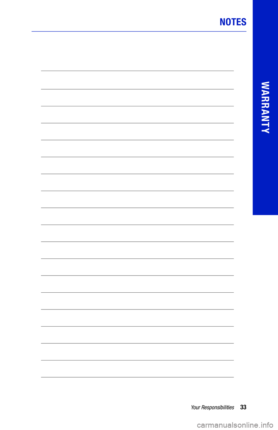 TOYOTA CAMRY 2020 Warranties & Maintenance Guides (in English) 33Your Responsibilities
WARRANTY
NOTES TOYOTA CAMRY 2020 Warranties & Maintenance Guides (in English) 33Your Responsibilities
WARRANTY
NOTES
