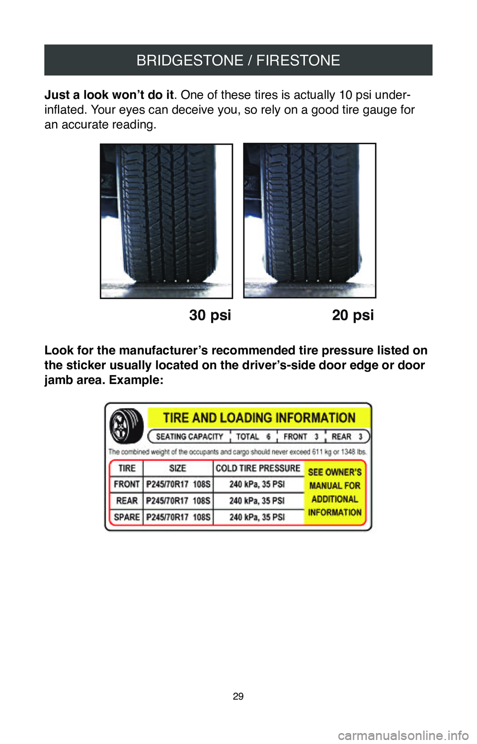 TOYOTA CAMRY 2020  Warranties & Maintenance Guides (in English) BRIDGESTONE / FIRESTONE
29
Just a look won’t do it. One of these tires is actually 10 psi under-
inflated. Your eyes can deceive you, so rely on a good tire gauge for   
an accurate reading.
30 psi 