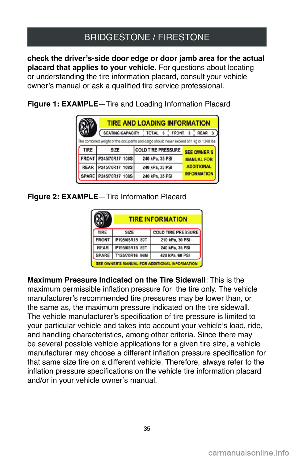 TOYOTA CAMRY 2020  Warranties & Maintenance Guides (in English) BRIDGESTONE / FIRESTONE
35
check the driver’s-side door edge or door jamb area for the actual 
placard that applies to your vehicle. For questions about locating 
or understanding the tire informati