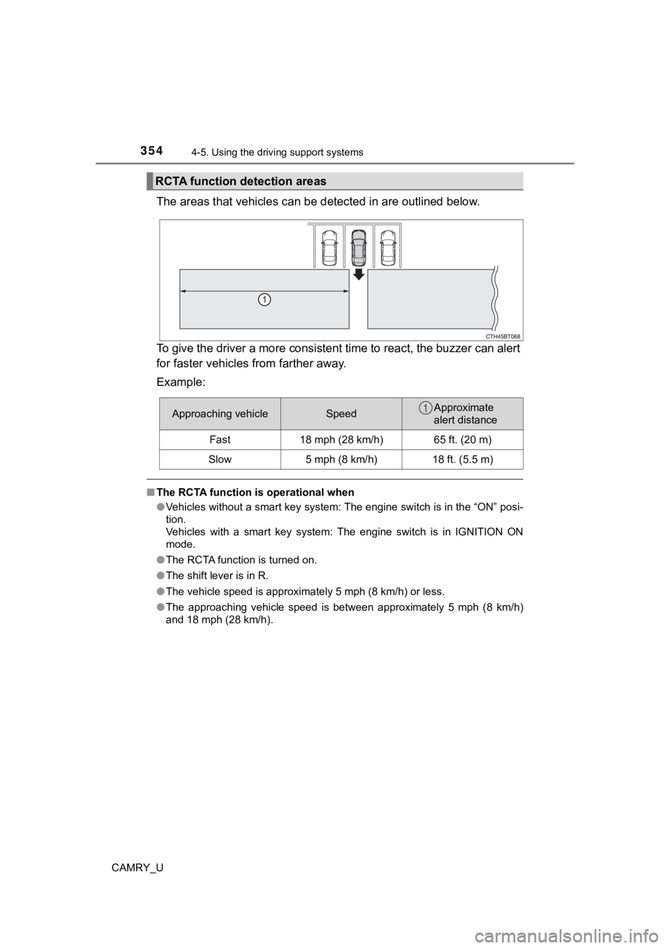 TOYOTA CAMRY 2021  Owners Manual (in English) 3544-5. Using the driving support systems
CAMRY_U
The areas that vehicles can be  detected in are outlined below.
To give the driver a more consistent time to react, the buzzer  can alert
for faster v