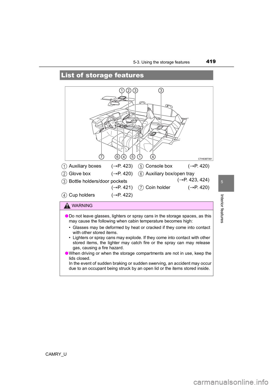 TOYOTA CAMRY 2021 Owners Manual (in English) 419
CAMRY_U
5
Interior features
5-3. Using the storage features
List of storage features
Auxiliary boxes ( P. 423)
Glove box ( P. 420)
Bottle holders/door pockets ( P. 421)
Cup holders ( TOYOTA CAMRY 2021 Owners Manual (in English) 419
CAMRY_U
5
Interior features
5-3. Using the storage features
List of storage features
Auxiliary boxes ( P. 423)
Glove box ( P. 420)
Bottle holders/door pockets ( P. 421)
Cup holders ( 