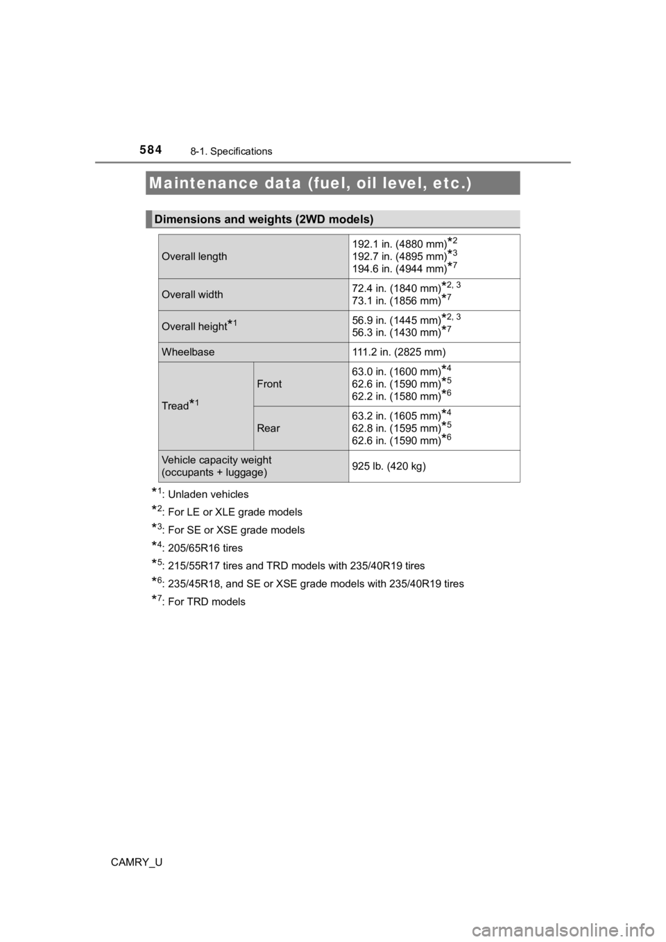 TOYOTA CAMRY 2021 Owners Manual (in English) 584
CAMRY_U
8-1. Specifications
*1: Unladen vehicles
*2: For LE or XLE grade models
*3: For SE or XSE grade models
*4: 205/65R16 tires
*5: 215/55R17 tires and TRD models with 235/40R19 tires
*6: 235/4 TOYOTA CAMRY 2021 Owners Manual (in English) 584
CAMRY_U
8-1. Specifications
*1: Unladen vehicles
*2: For LE or XLE grade models
*3: For SE or XSE grade models
*4: 205/65R16 tires
*5: 215/55R17 tires and TRD models with 235/40R19 tires
*6: 235/4