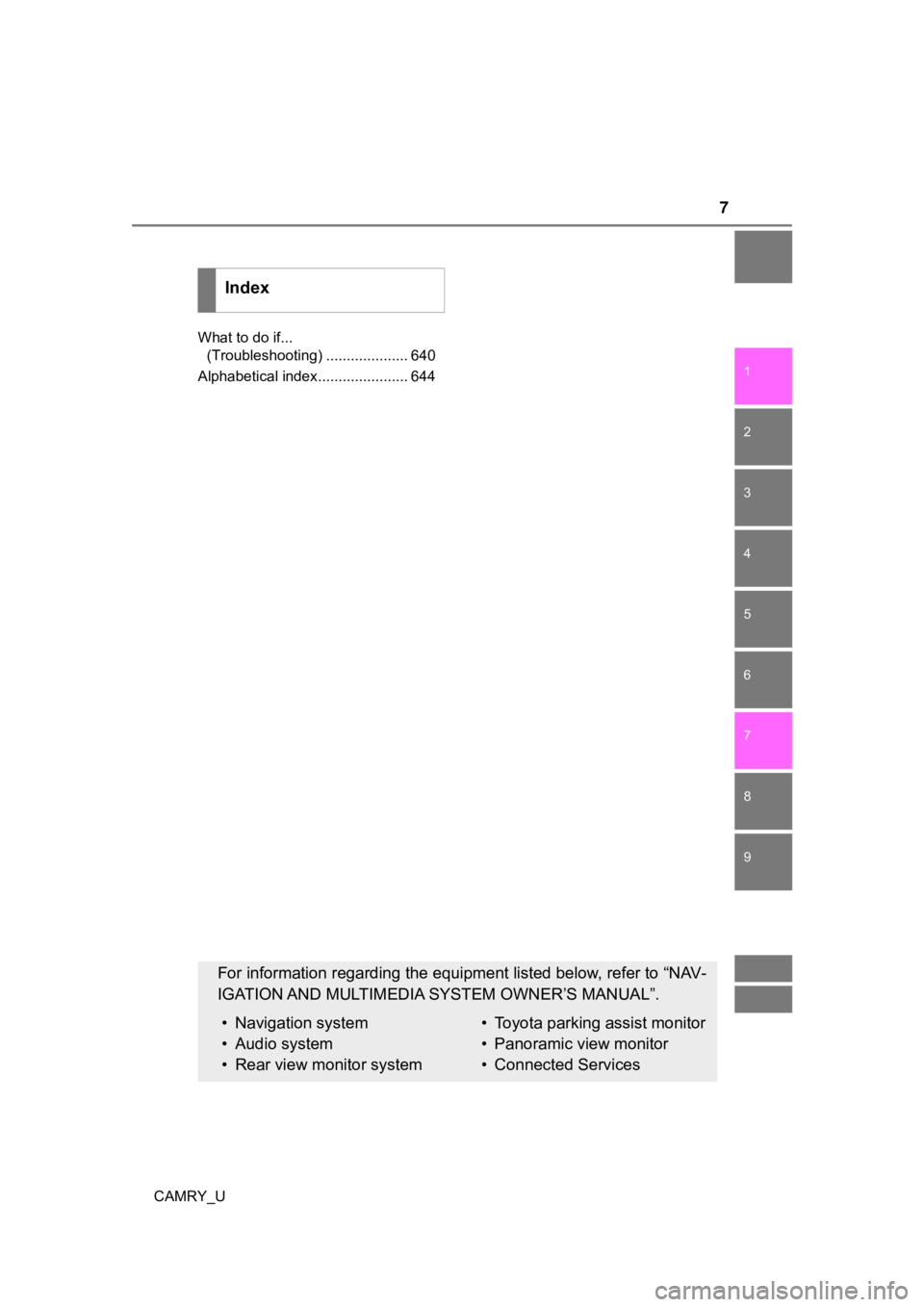 TOYOTA CAMRY 2021  Owners Manual (in English) 7
1
8 7 5 4
3
2
CAMRY_U
9
6
What to do if... (Troubleshooting) .................... 640
Alphabetical index...................... 644
Index
For information regarding the equipment listed below, refer t