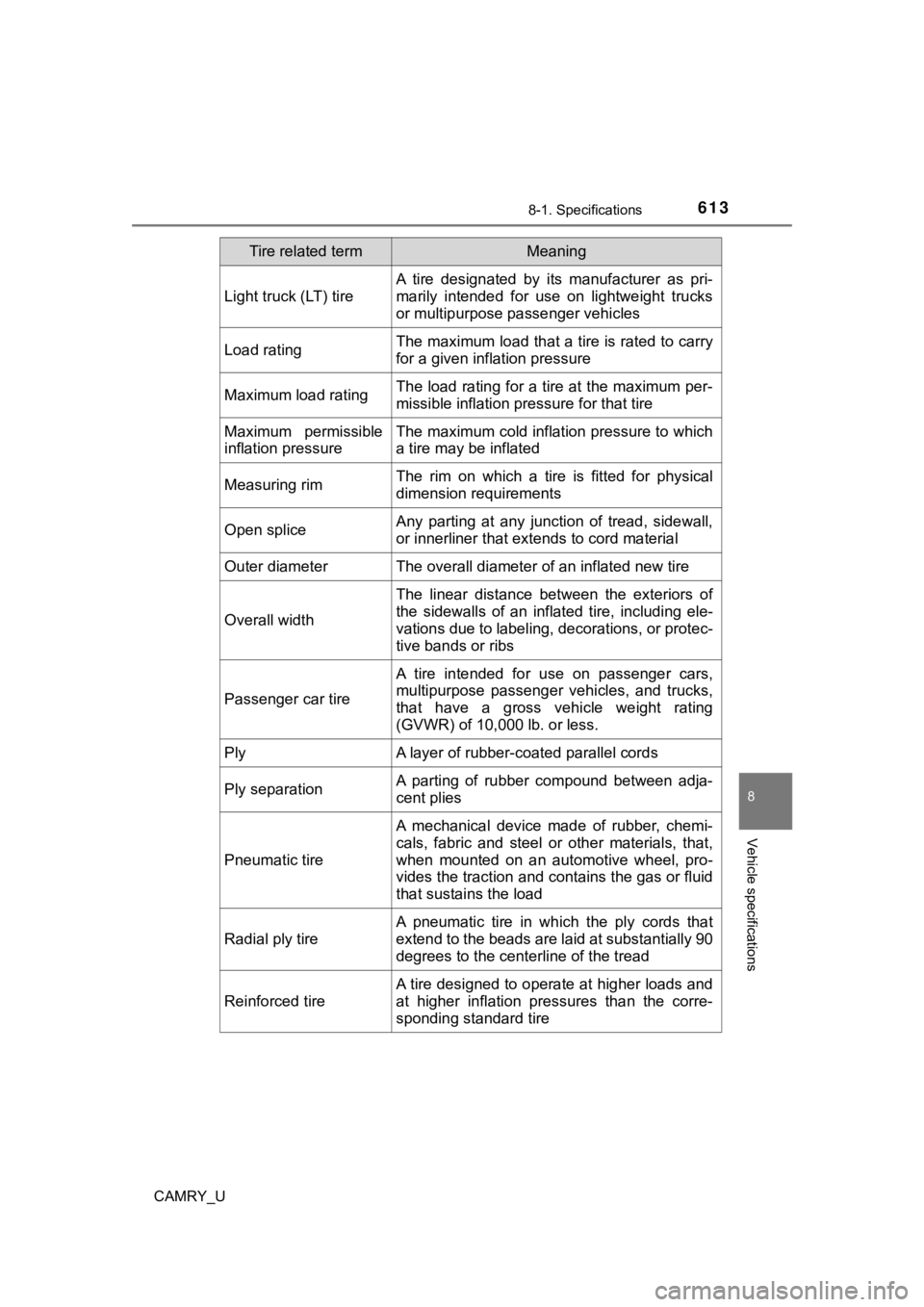 TOYOTA CAMRY 2021  Owners Manual (in English) 6138-1. Specifications
8
Vehicle specifications
CAMRY_U
Light truck (LT) tire
A  tire  designated  by  its  manufacturer  as  pri-
marily  intended  for  use  on  lightweight  trucks
or multipurpose p