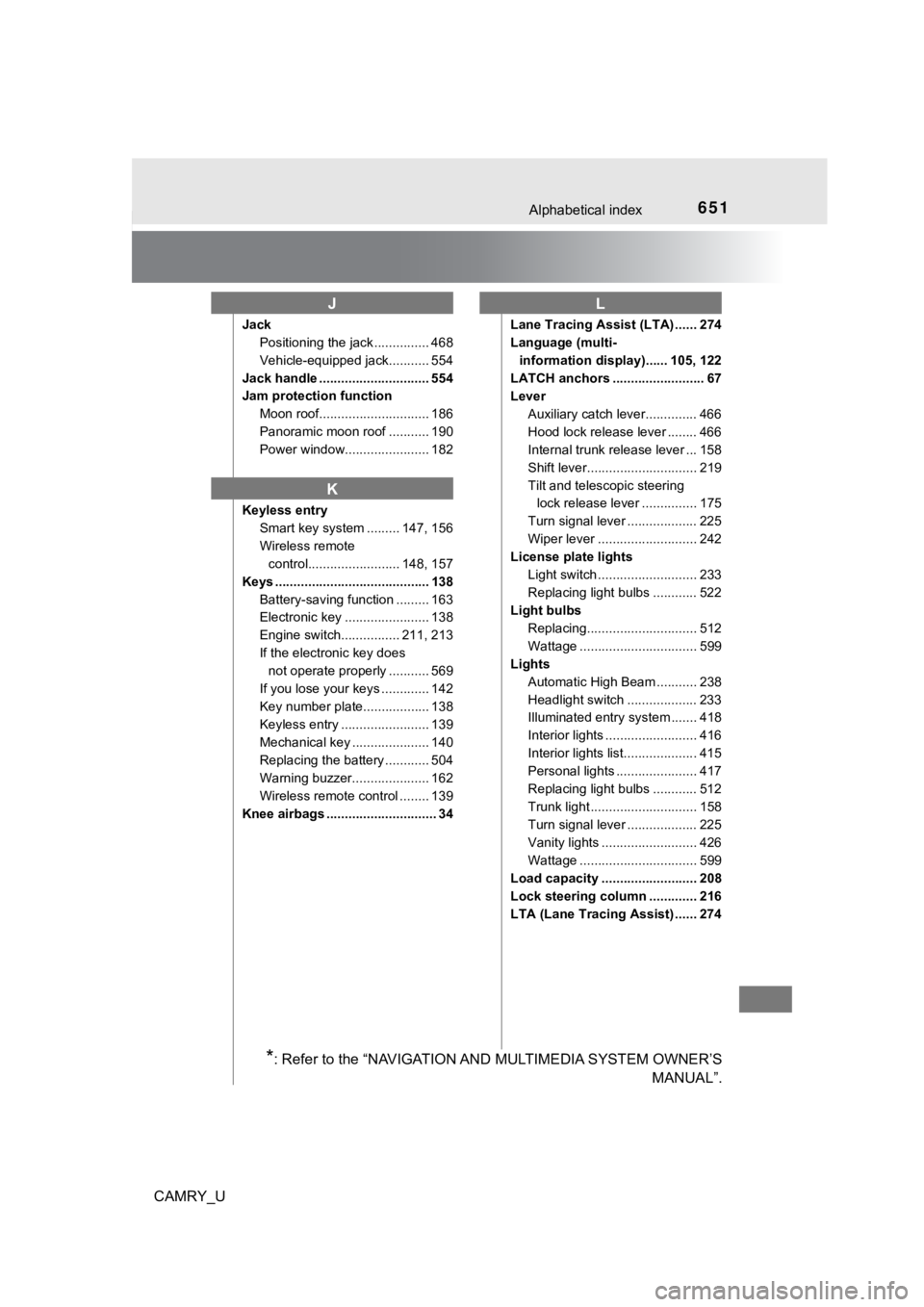 TOYOTA CAMRY 2021  Owners Manual (in English) 651Alphabetical index
CAMRY_U
JackPositioning the jack ............... 468
Vehicle-equipped jack........... 554
Jack handle .............................. 554
Jam protection function Moon roof........