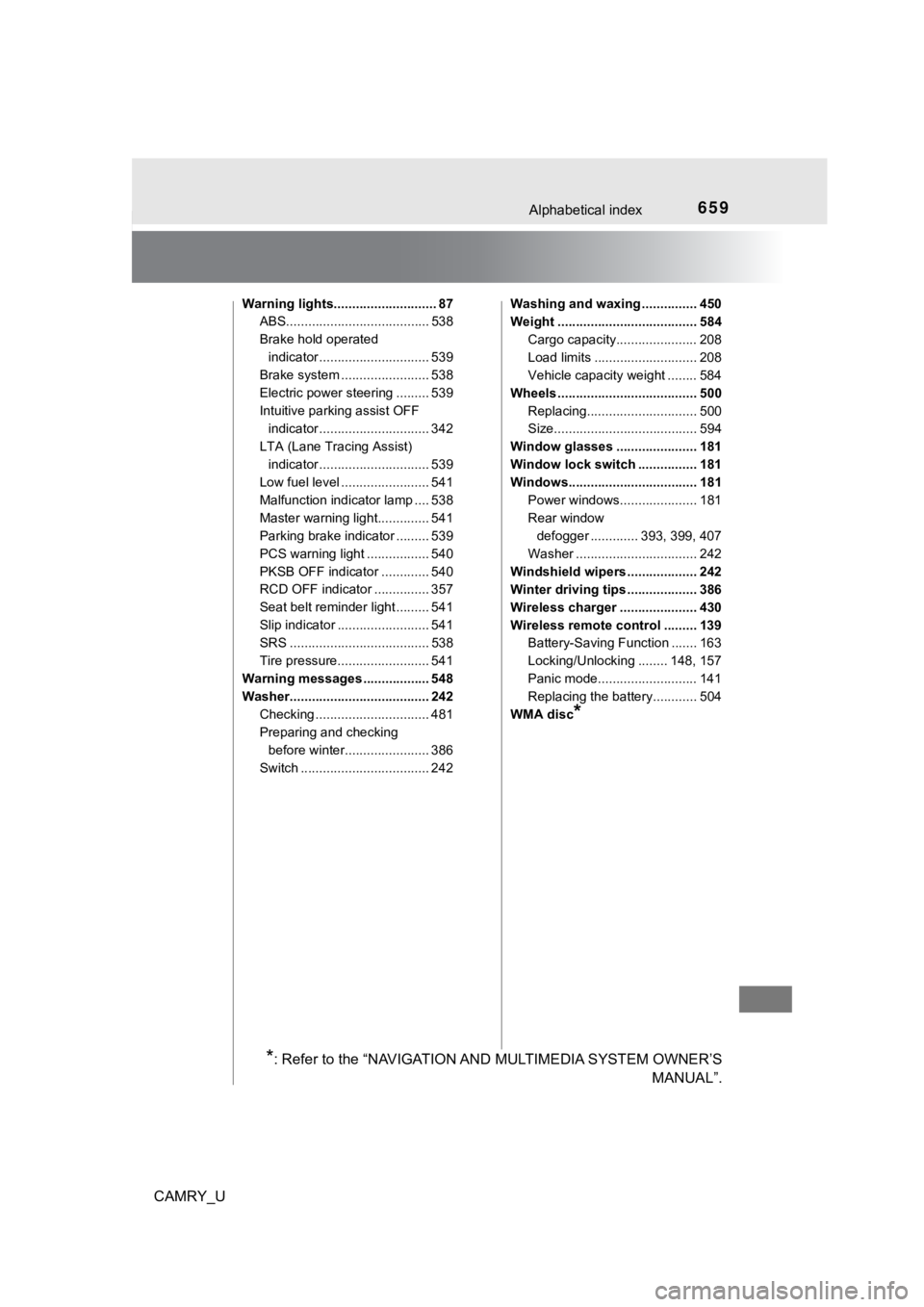 TOYOTA CAMRY 2021  Owners Manual (in English) 659Alphabetical index
CAMRY_U
Warning lights............................ 87ABS....................................... 538
Brake hold operated 
indicator .............................. 539
Brake system