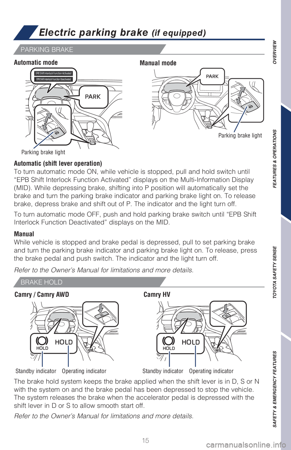 TOYOTA CAMRY 2021 (in English) User Guide (68 Pages)