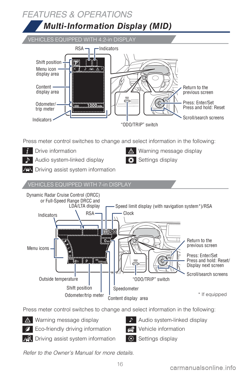 TOYOTA CAMRY 2021   (in English) User Guide 16
FEATURES & OPERATIONS
Multi-Information Display (MID)
VEHICLES EQUIPPED WITH 4.2-in DISPLAY
VEHICLES EQUIPPED WITH 7-in DISPLAY
Press meter control switches to change and select information in the 