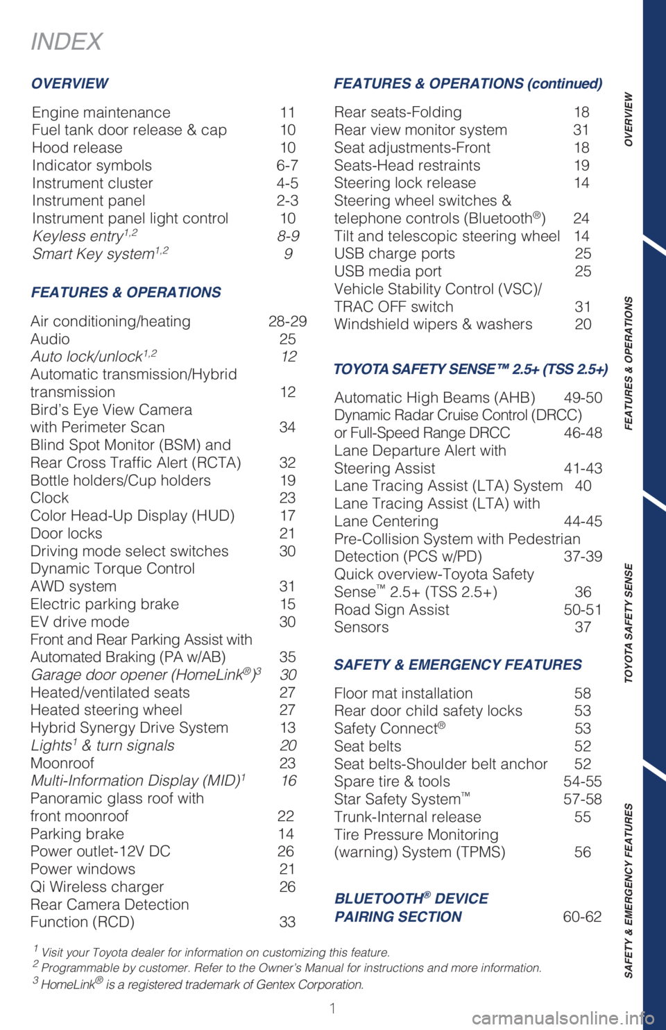 TOYOTA CAMRY 2021  Owners Manual (in English) 1
OVERVIEW FEATURES & OPERATIONS TOYOTA SAFETY SENSE SAFETY & EMERGENCY FEATURES
OVERVIEW
INDEX
Engine maintenance  11
Fuel tank door release & cap  10
Hood release   10
Indicator symbols  6-7
Instrum