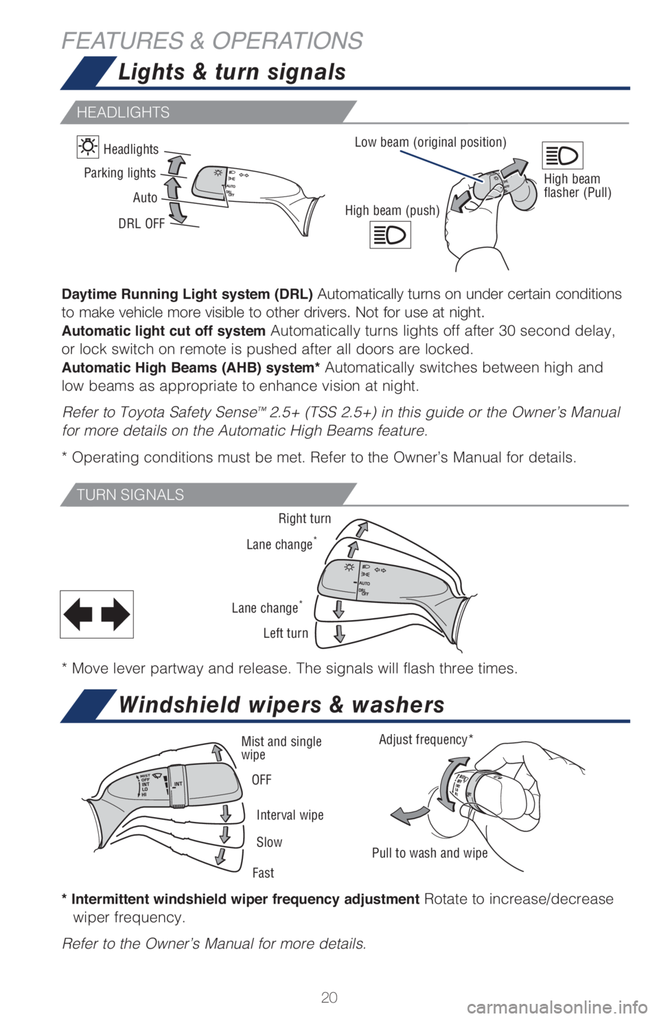 TOYOTA CAMRY 2021   (in English) Owners Manual 20
HEADLIGHTS
TURN SIGNALS
* Intermittent windshield wiper frequency adjustment Rotate to increase/decrease 
wiper frequency.
Refer to the Owner’s Manual for more details.
Lights & turn signals
Wind