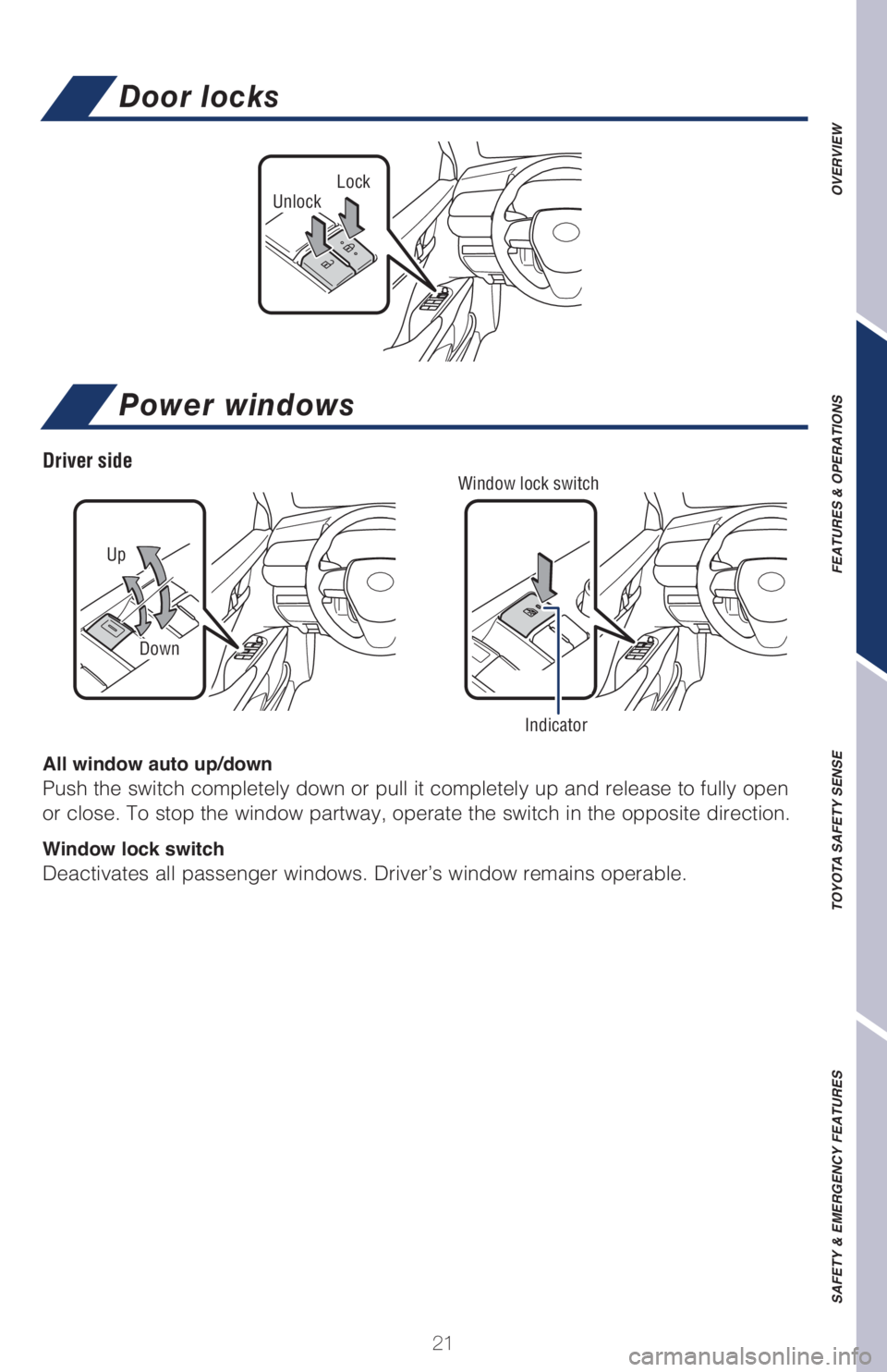 TOYOTA CAMRY 2021   (in English) Owners Manual 21
OVERVIEW FEATURES & OPERATIONS TOYOTA SAFETY SENSE SAFETY & EMERGENCY FEATURESLockUnlock
Door locks
All window auto up/down  
Push the switch completely down or pull it completely up and release to