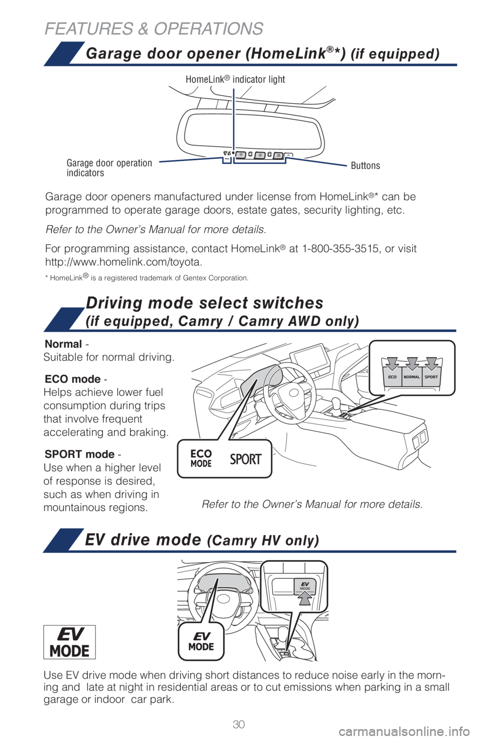 TOYOTA CAMRY 2021   (in English) Owners Guide 30
FEATURES & OPERATIONS
Garage door opener (HomeLink®*) (if equipped)
Garage door openers manufactured under license from HomeLink®* can be 
programmed to operate garage doors, estate gates, securi