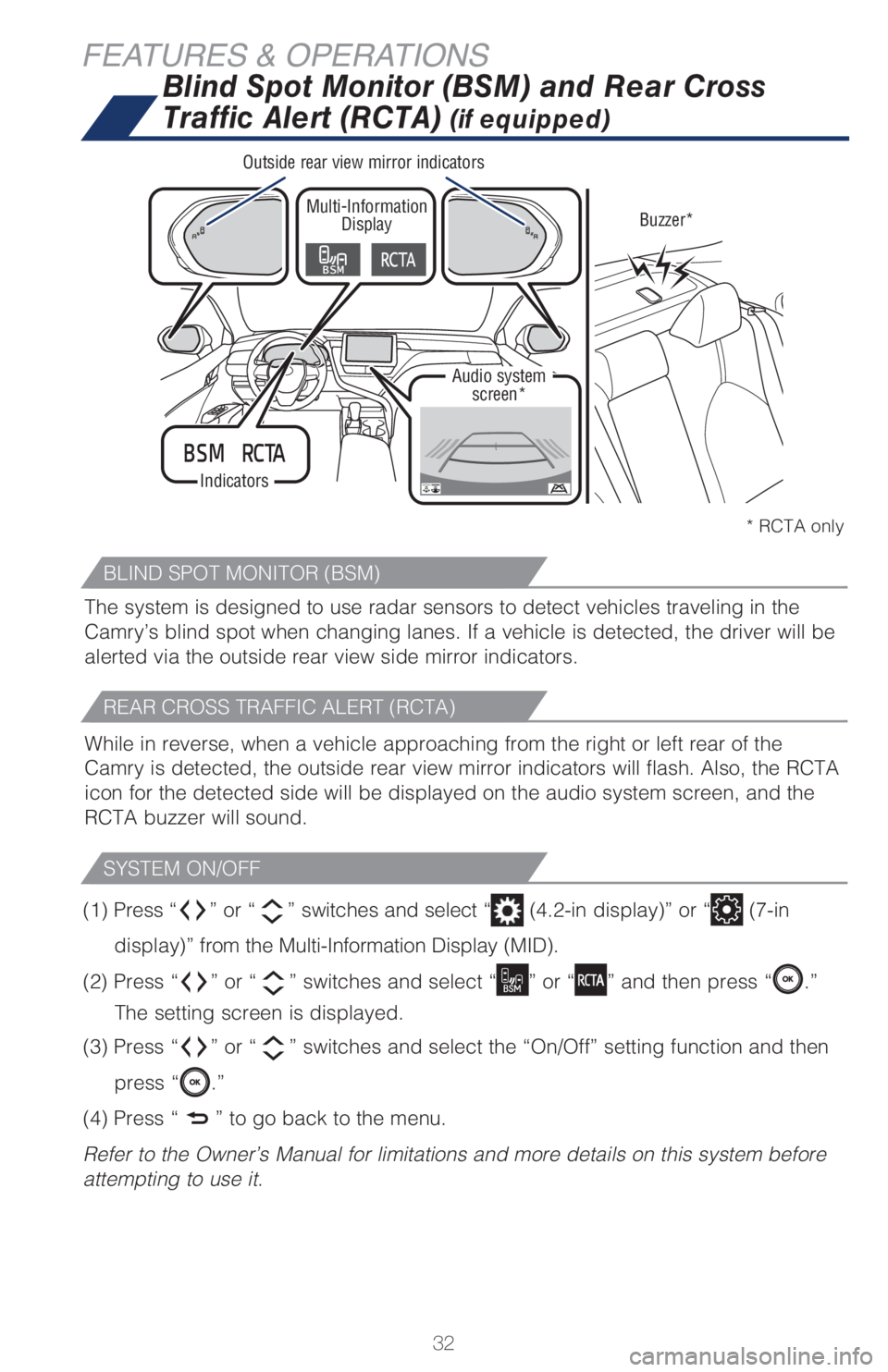 TOYOTA CAMRY 2021   (in English) Owners Guide 32
Blind Spot Monitor (BSM) and Rear Cross 
Traffic Alert (RCTA) 
(if equipped)
IndicatorsMulti-Information 
Display
Audio system 
screen*Buzzer* Outside rear view mirror indicators
The system is desi