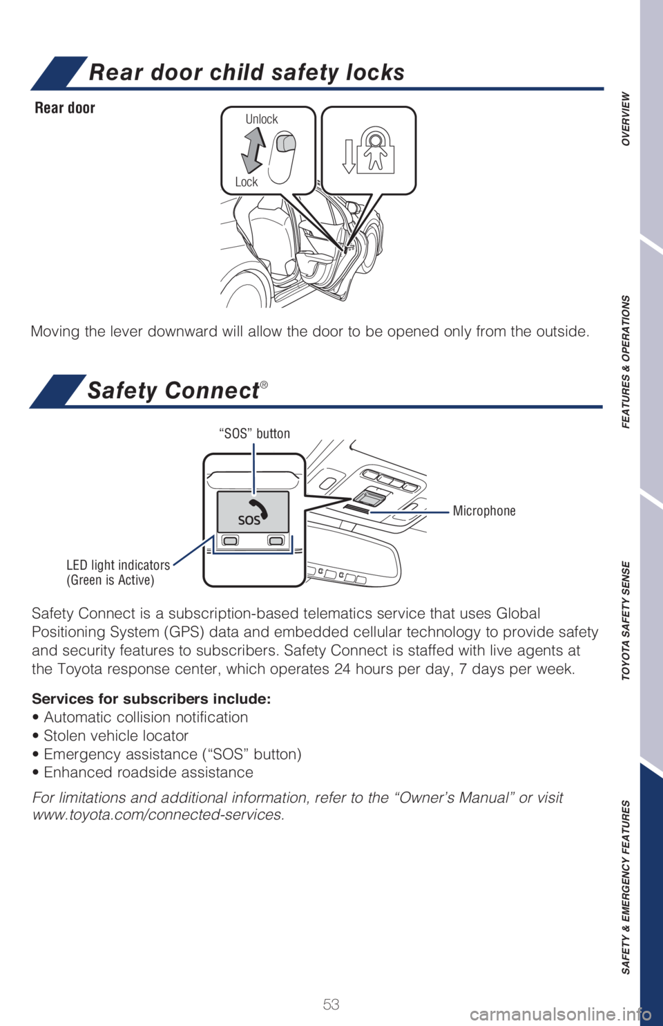 TOYOTA CAMRY 2021   (in English) Workshop Manual 53
OVERVIEW FEATURES & OPERATIONS TOYOTA SAFETY SENSE SAFETY & EMERGENCY FEATURES
Safety Connect®
Safety Connect is a subscription-based telematics service that uses Global 
Positioning System (GPS) 