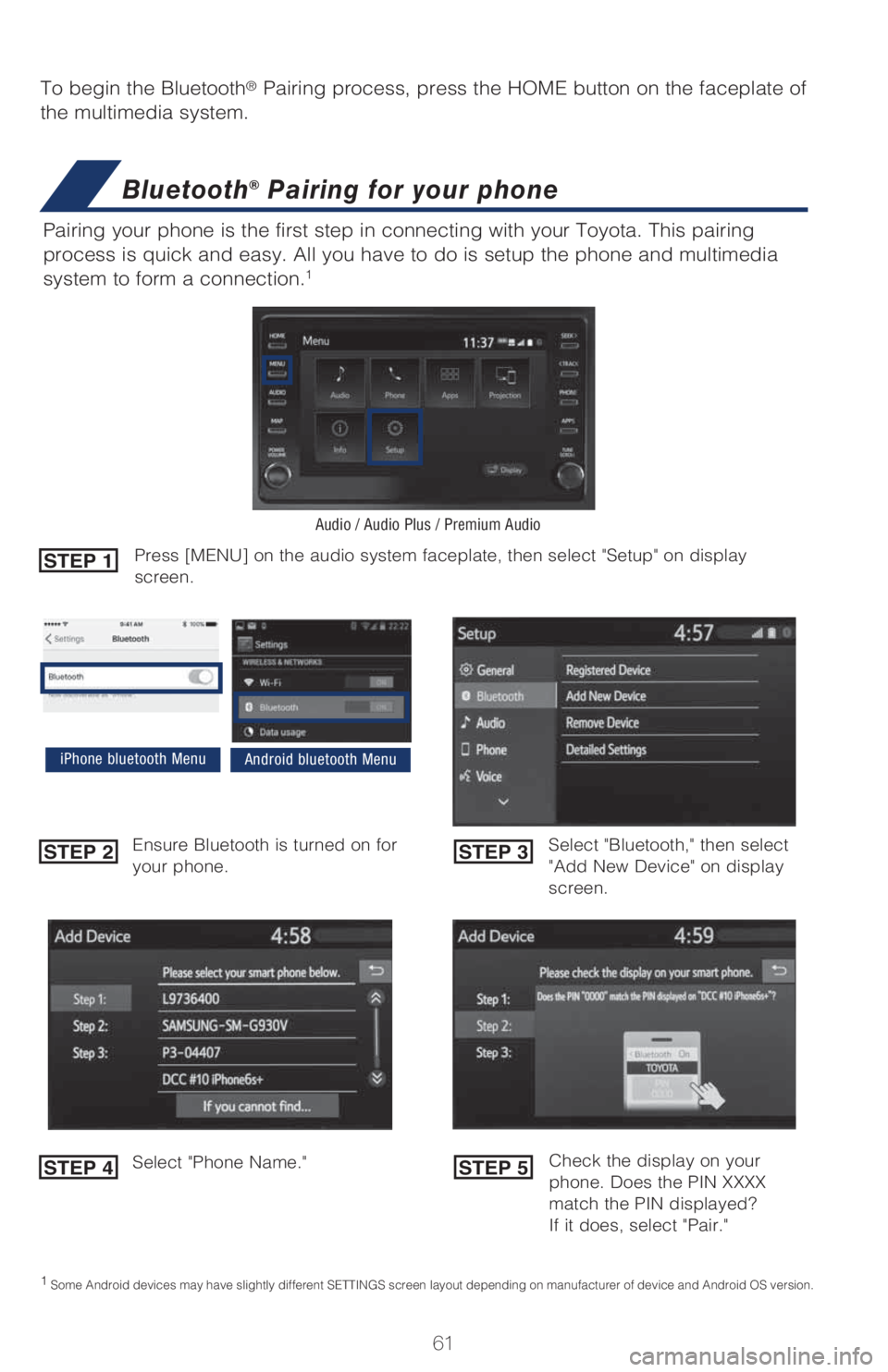 TOYOTA CAMRY 2021   (in English) Repair Manual 61
To begin the Bluetooth® Pairing process, press the HOME button on the faceplate of 
the multimedia system.
Bluetooth® Pairing for your phone
Pairing your phone is the first step in connecting wit