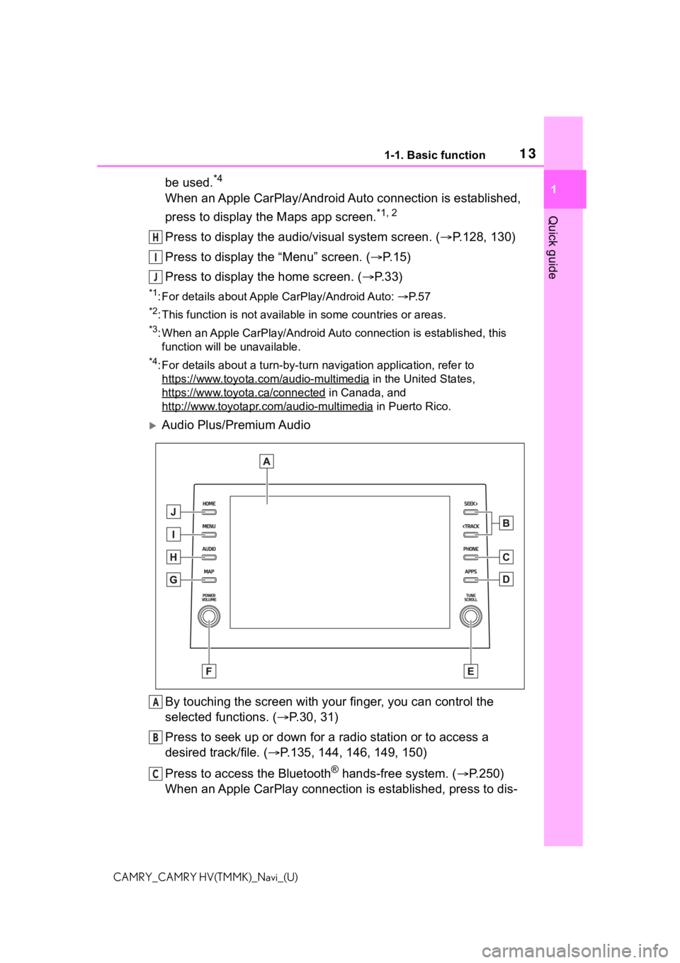 TOYOTA CAMRY 2021 Accessories, Audio & Navigation (in English) 131-1. Basic function
1
Quick guide
CAMRY_CAMRY HV(TMMK)_Navi_(U)
be used.*4
When an Apple CarPlay/Android Auto connection is established,
press to display the Maps app screen.
*1, 2
Press to display TOYOTA CAMRY 2021 Accessories, Audio & Navigation (in English) 131-1. Basic function
1
Quick guide
CAMRY_CAMRY HV(TMMK)_Navi_(U)
be used.*4
When an Apple CarPlay/Android Auto connection is established,
press to display the Maps app screen.
*1, 2
Press to display