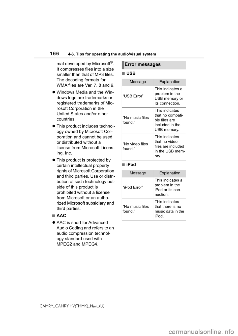 TOYOTA CAMRY 2021 Accessories, Audio & Navigation (in English) 1664-6. Tips for operating the audio/visual system
CAMRY_CAMRY HV(TMMK)_Navi_(U)
mat developed by Microsoft®.
It compresses files into a size
smaller than that of MP3 files.
The decoding formats f TOYOTA CAMRY 2021 Accessories, Audio & Navigation (in English) 1664-6. Tips for operating the audio/visual system
CAMRY_CAMRY HV(TMMK)_Navi_(U)
mat developed by Microsoft®.
It compresses files into a size
smaller than that of MP3 files.
The decoding formats f