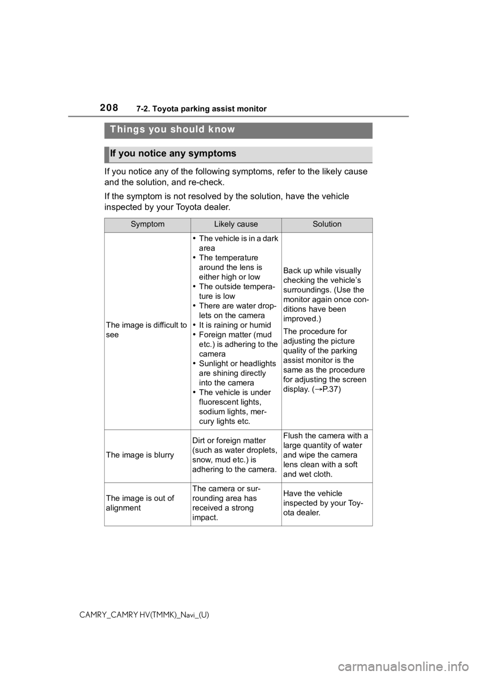 TOYOTA CAMRY 2021 Accessories, Audio & Navigation (in English) 2087-2. Toyota parking assist monitor
CAMRY_CAMRY HV(TMMK)_Navi_(U)
If you notice any of the following symptoms, refer to the likely cause
and the solution, and re-check.
If the symptom is not resolv TOYOTA CAMRY 2021 Accessories, Audio & Navigation (in English) 2087-2. Toyota parking assist monitor
CAMRY_CAMRY HV(TMMK)_Navi_(U)
If you notice any of the following symptoms, refer to the likely cause
and the solution, and re-check.
If the symptom is not resolv
