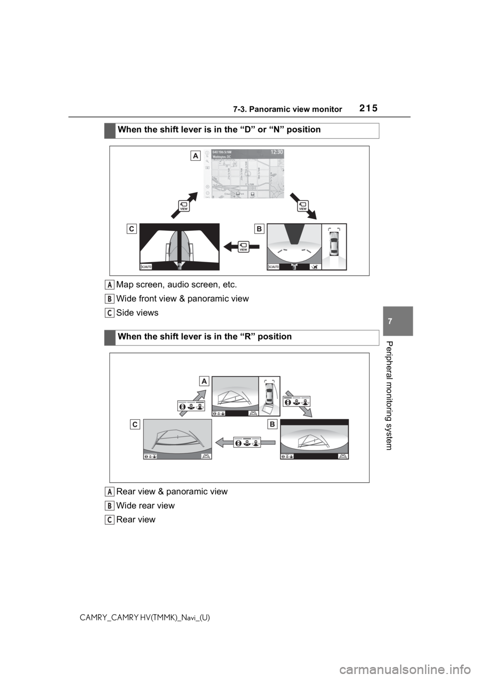 TOYOTA CAMRY 2021 Accessories, Audio & Navigation (in English) 2157-3. Panoramic view monitor
7
Peripheral monitoring system
CAMRY_CAMRY HV(TMMK)_Navi_(U)
Map screen, audio screen, etc.
Wide front view & panoramic view
Side views
Rear view & panoramic view
Wide r TOYOTA CAMRY 2021 Accessories, Audio & Navigation (in English) 2157-3. Panoramic view monitor
7
Peripheral monitoring system
CAMRY_CAMRY HV(TMMK)_Navi_(U)
Map screen, audio screen, etc.
Wide front view & panoramic view
Side views
Rear view & panoramic view
Wide r