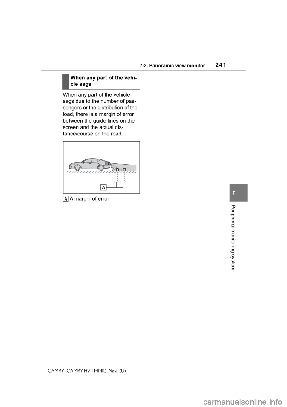 TOYOTA CAMRY 2021 Accessories, Audio & Navigation (in English) 2417-3. Panoramic view monitor
7
Peripheral monitoring system
CAMRY_CAMRY HV(TMMK)_Navi_(U)
When any part of the vehicle
sags due to the number of pas-
sengers or the distribution of the
load, there TOYOTA CAMRY 2021 Accessories, Audio & Navigation (in English) 2417-3. Panoramic view monitor
7
Peripheral monitoring system
CAMRY_CAMRY HV(TMMK)_Navi_(U)
When any part of the vehicle
sags due to the number of pas-
sengers or the distribution of the
load, there