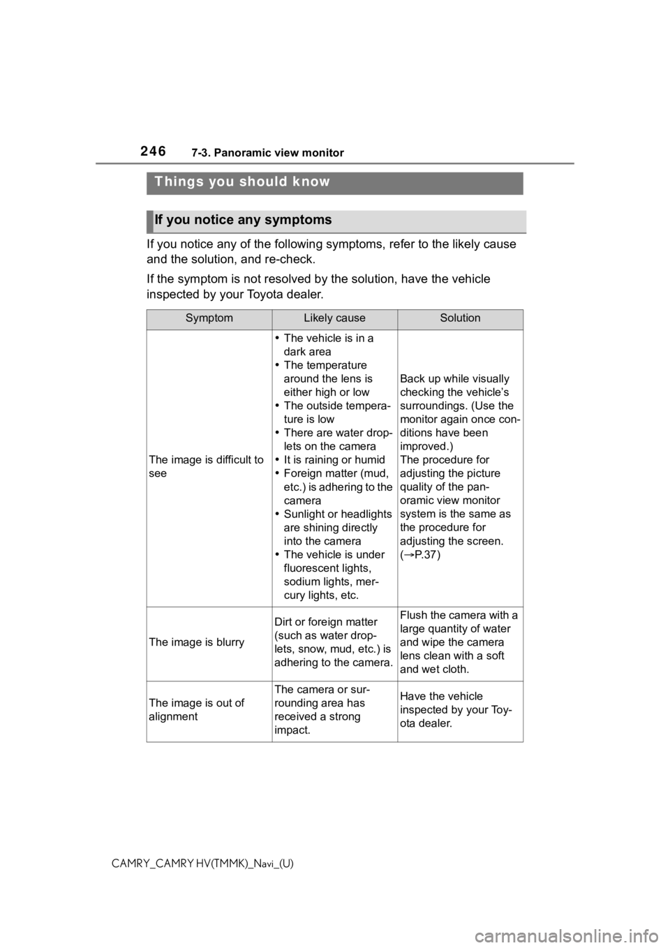 TOYOTA CAMRY 2021 Accessories, Audio & Navigation (in English) 2467-3. Panoramic view monitor
CAMRY_CAMRY HV(TMMK)_Navi_(U)
If you notice any of the following symptoms, refer to the likely cause
and the solution, and re-check.
If the symptom is not resolved by t TOYOTA CAMRY 2021 Accessories, Audio & Navigation (in English) 2467-3. Panoramic view monitor
CAMRY_CAMRY HV(TMMK)_Navi_(U)
If you notice any of the following symptoms, refer to the likely cause
and the solution, and re-check.
If the symptom is not resolved by t