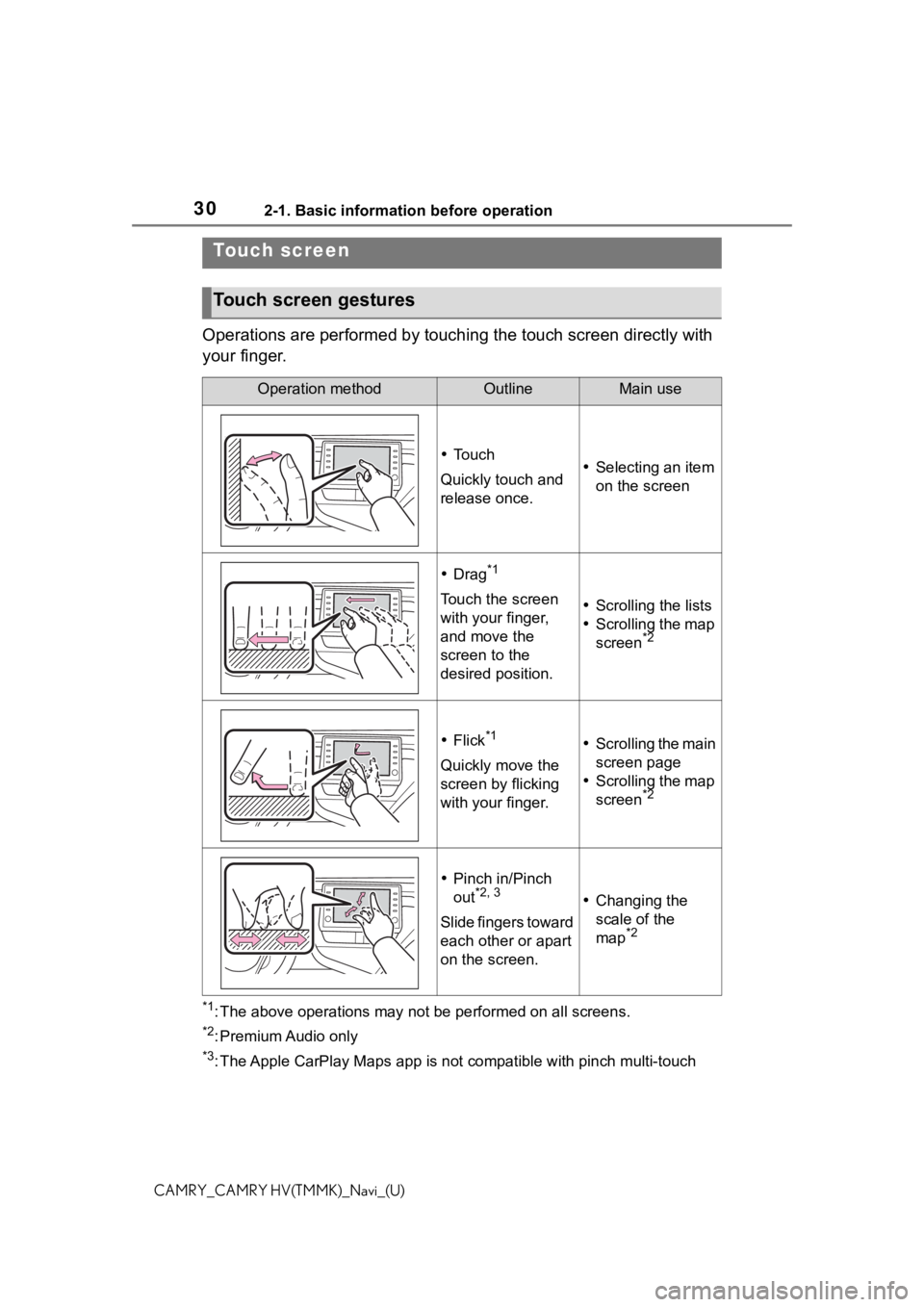 TOYOTA CAMRY 2021  Accessories, Audio & Navigation (in English) 302-1. Basic information before operation
CAMRY_CAMRY HV(TMMK)_Navi_(U)
Operations are performed by touching the touch screen directly  with 
your finger.
*1: The above operations may not  be performe