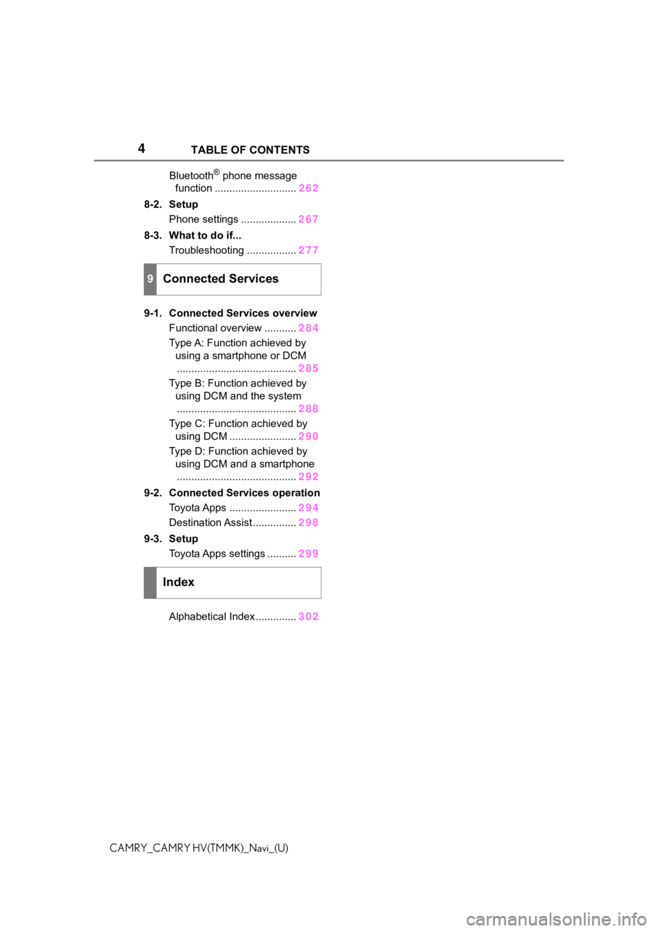 TOYOTA CAMRY 2021  Accessories, Audio & Navigation (in English) 4 TABLE OF CONTENTS
CAMRY_CAMRY HV(TMMK)_Navi_(U)
Bluetooth® phone message 
function ............................ 262
8-2. Setup Phone settings ................... 267
8-3. What to do if... Troublesh