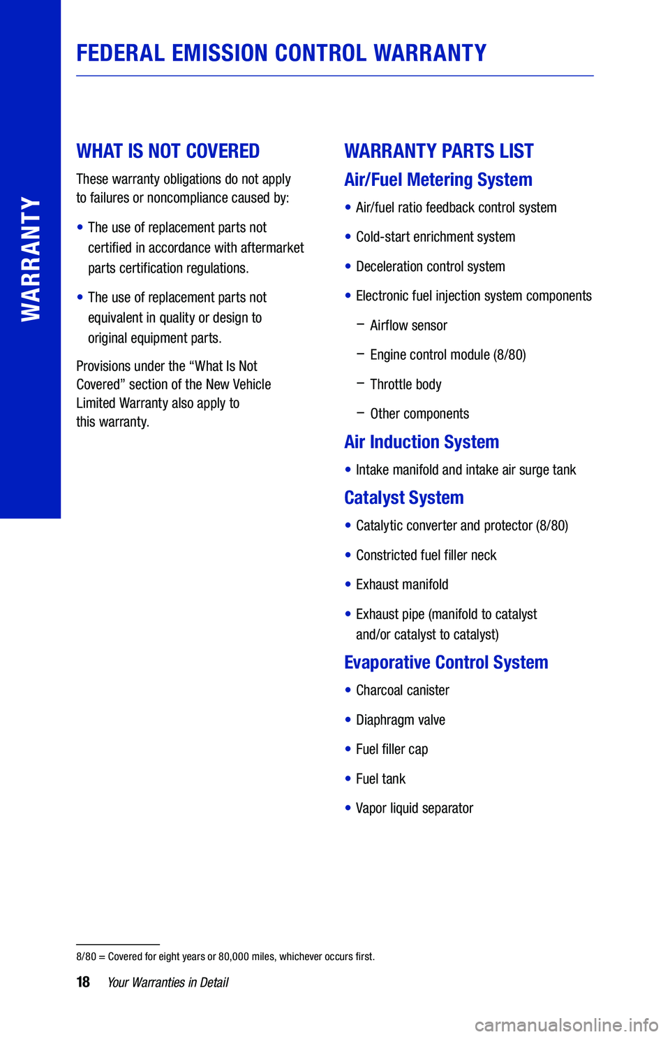 TOYOTA CAMRY 2021  Warranties & Maintenance Guides (in English) 18Your Warranties in Detail
WARRANTY
 
 
WHAT IS NOT COVERED 
These warranty obligations do not apply  
to failures or noncompliance caused by:
• The use of replacement parts not  
certified in acco