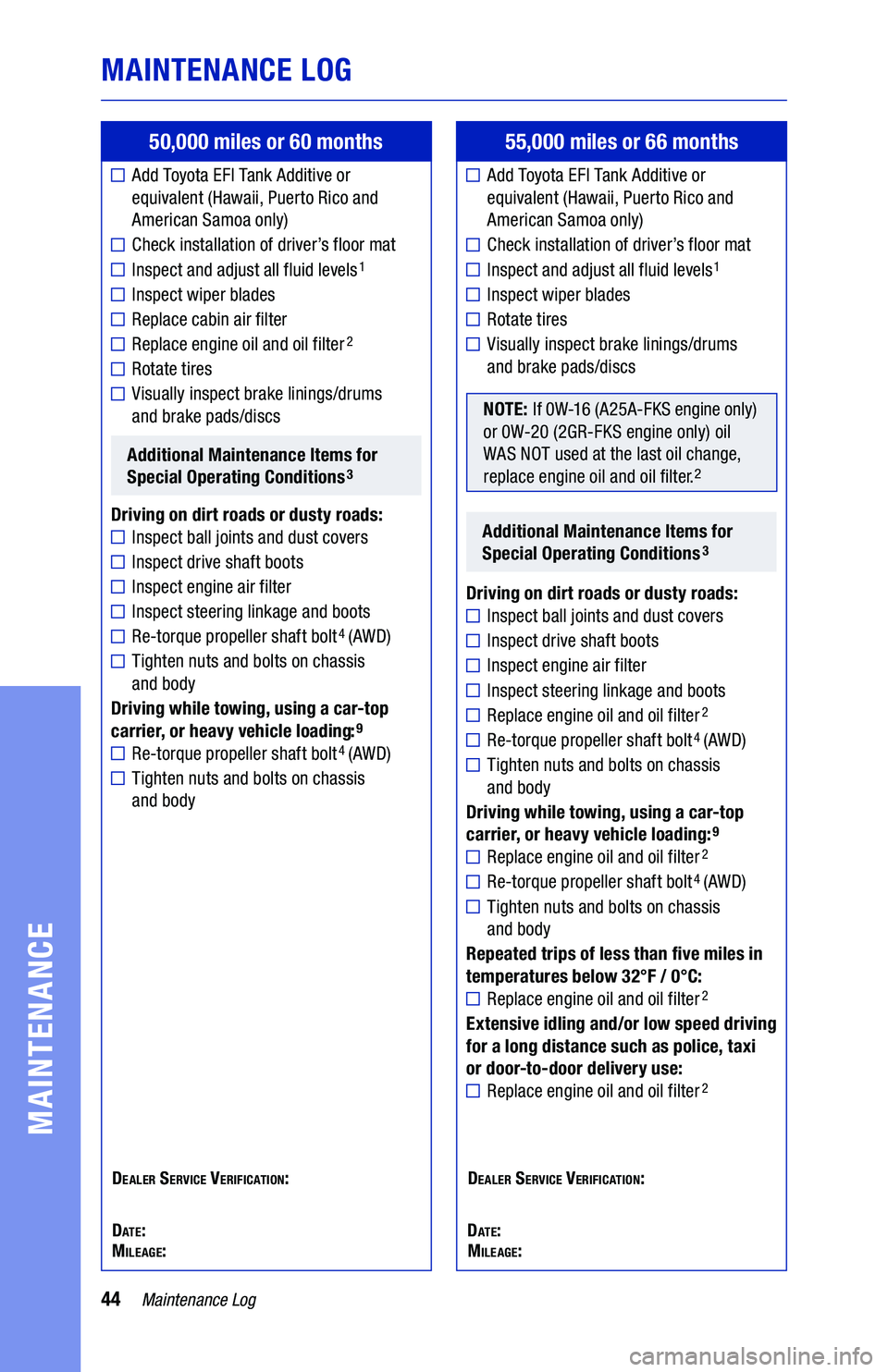 TOYOTA CAMRY 2021  Warranties & Maintenance Guides (in English) 44Maintenance Log
MAINTENANCE LOG
MAINTENANCE
50,000 miles or 60 months
	■ Add Toyota EFI Tank Additive or equivalent (Hawaii, Puerto Rico and American Samoa only)
	■����� �����