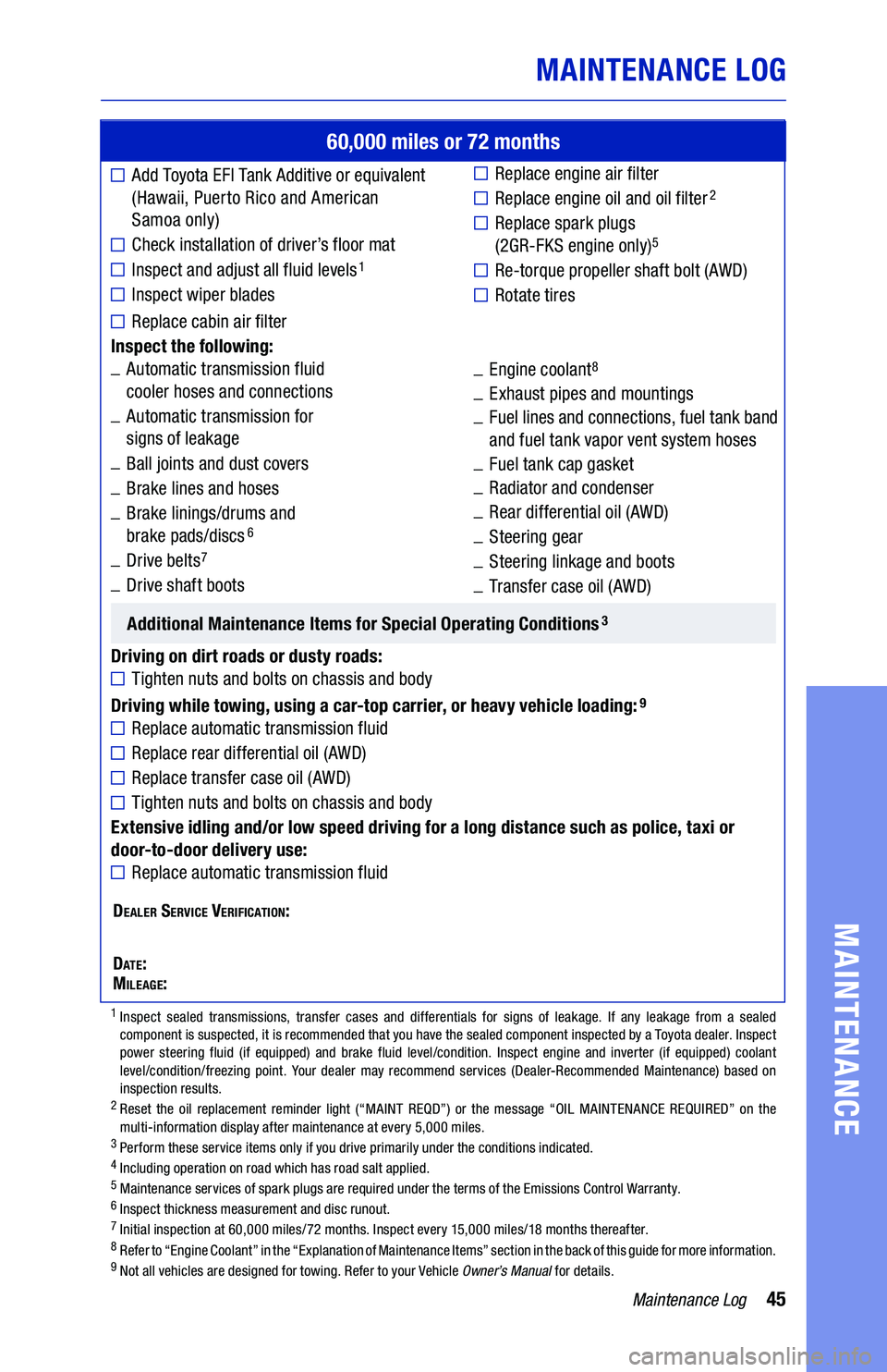 TOYOTA CAMRY 2021 Warranties & Maintenance Guides (in English) 45Maintenance Log
MAINTENANCE LOG
MAINTENANCE
60,000 miles or 72 months
■ Add Toyota EFI Tank Additive or equivalent (Hawaii, Puerto Rico and American Samoa only)
■����� TOYOTA CAMRY 2021 Warranties & Maintenance Guides (in English) 45Maintenance Log
MAINTENANCE LOG
MAINTENANCE
60,000 miles or 72 months
■ Add Toyota EFI Tank Additive or equivalent (Hawaii, Puerto Rico and American Samoa only)
■�����