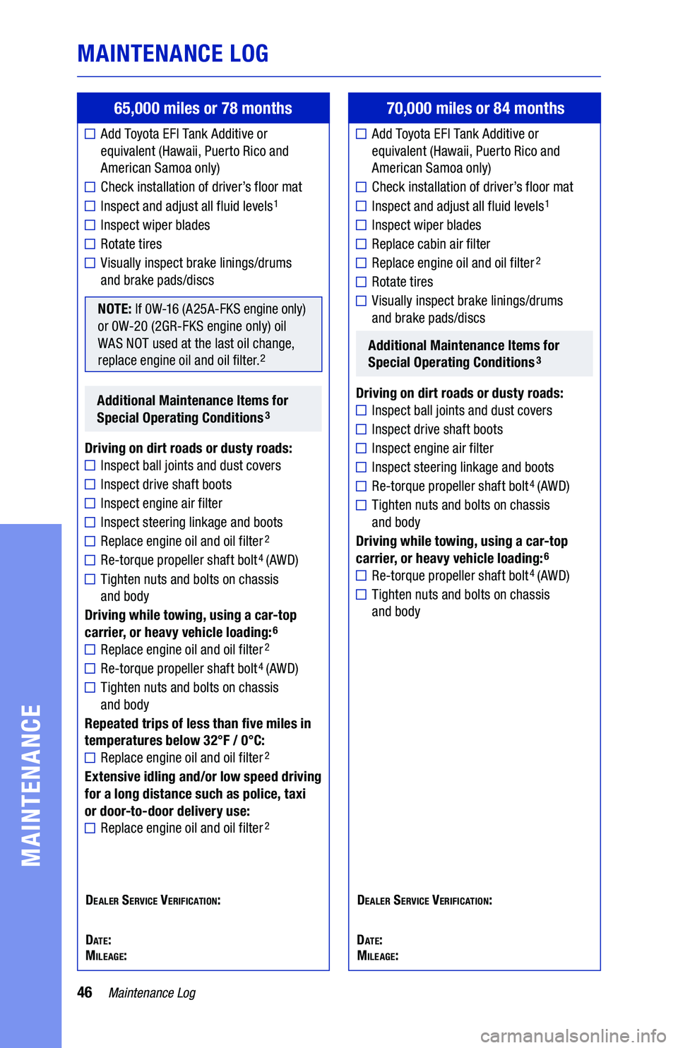 TOYOTA CAMRY 2021 Warranties & Maintenance Guides (in English) 46Maintenance Log
MAINTENANCE LOG
MAINTENANCE
65,000 miles or 78 months
■ Add Toyota EFI Tank Additive or equivalent (Hawaii, Puerto Rico and American Samoa only)
■����� ���� TOYOTA CAMRY 2021 Warranties & Maintenance Guides (in English) 46Maintenance Log
MAINTENANCE LOG
MAINTENANCE
65,000 miles or 78 months
■ Add Toyota EFI Tank Additive or equivalent (Hawaii, Puerto Rico and American Samoa only)
■����� ����