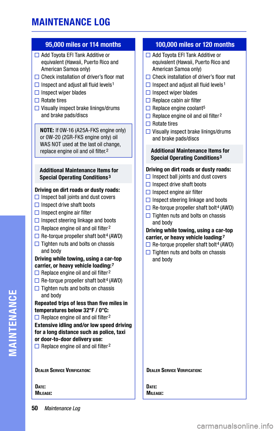 TOYOTA CAMRY 2021 Warranties & Maintenance Guides (in English) 50Maintenance Log
MAINTENANCE LOG
MAINTENANCE
95,000 miles or 114 months
■ Add Toyota EFI Tank Additive or equivalent (Hawaii, Puerto Rico and American Samoa only)
■����� ���� TOYOTA CAMRY 2021 Warranties & Maintenance Guides (in English) 50Maintenance Log
MAINTENANCE LOG
MAINTENANCE
95,000 miles or 114 months
■ Add Toyota EFI Tank Additive or equivalent (Hawaii, Puerto Rico and American Samoa only)
■����� ����