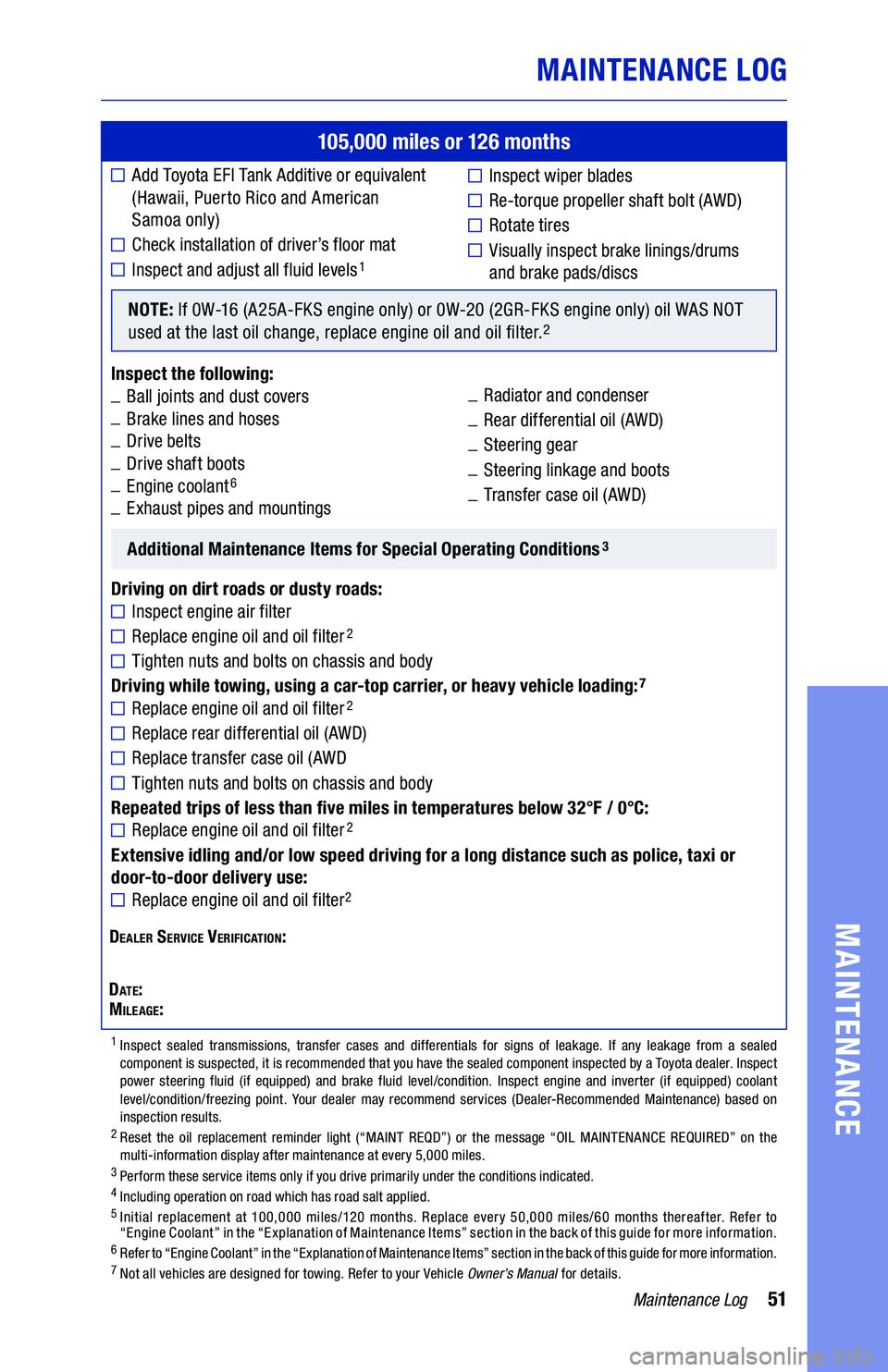 TOYOTA CAMRY 2021 Warranties & Maintenance Guides (in English) 51Maintenance Log
MAINTENANCE LOG
MAINTENANCE
105,000 miles or 126 months
■ Add Toyota EFI Tank Additive or equivalent (Hawaii, Puerto Rico and American Samoa only)
■��� TOYOTA CAMRY 2021 Warranties & Maintenance Guides (in English) 51Maintenance Log
MAINTENANCE LOG
MAINTENANCE
105,000 miles or 126 months
■ Add Toyota EFI Tank Additive or equivalent (Hawaii, Puerto Rico and American Samoa only)
■���