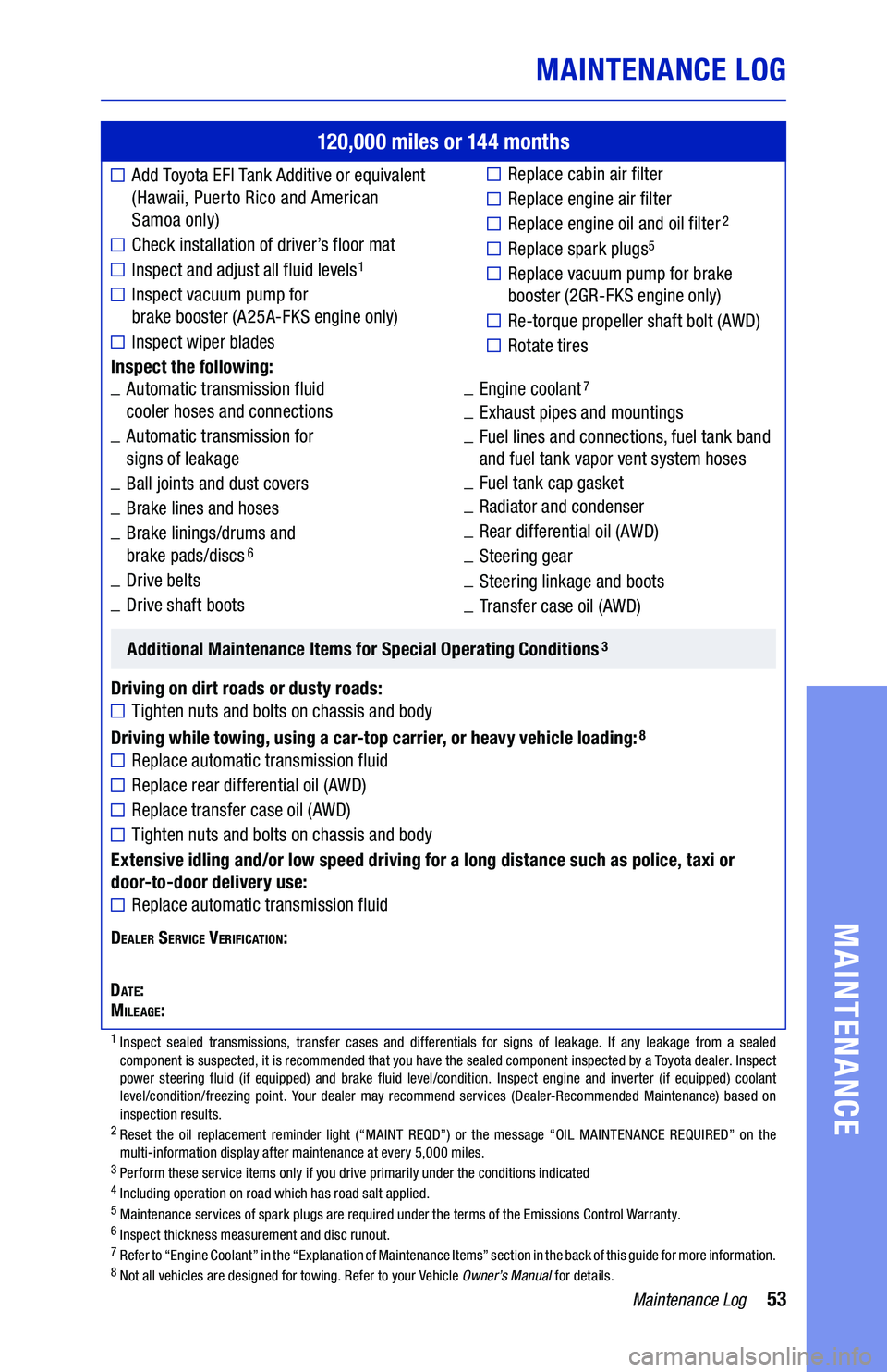TOYOTA CAMRY 2021 Warranties & Maintenance Guides (in English) 53Maintenance Log
MAINTENANCE LOG
MAINTENANCE
120,000 miles or 144 months
■ Add Toyota EFI Tank Additive or equivalent (Hawaii, Puerto Rico and American Samoa only)
■���� TOYOTA CAMRY 2021 Warranties & Maintenance Guides (in English) 53Maintenance Log
MAINTENANCE LOG
MAINTENANCE
120,000 miles or 144 months
■ Add Toyota EFI Tank Additive or equivalent (Hawaii, Puerto Rico and American Samoa only)
■����