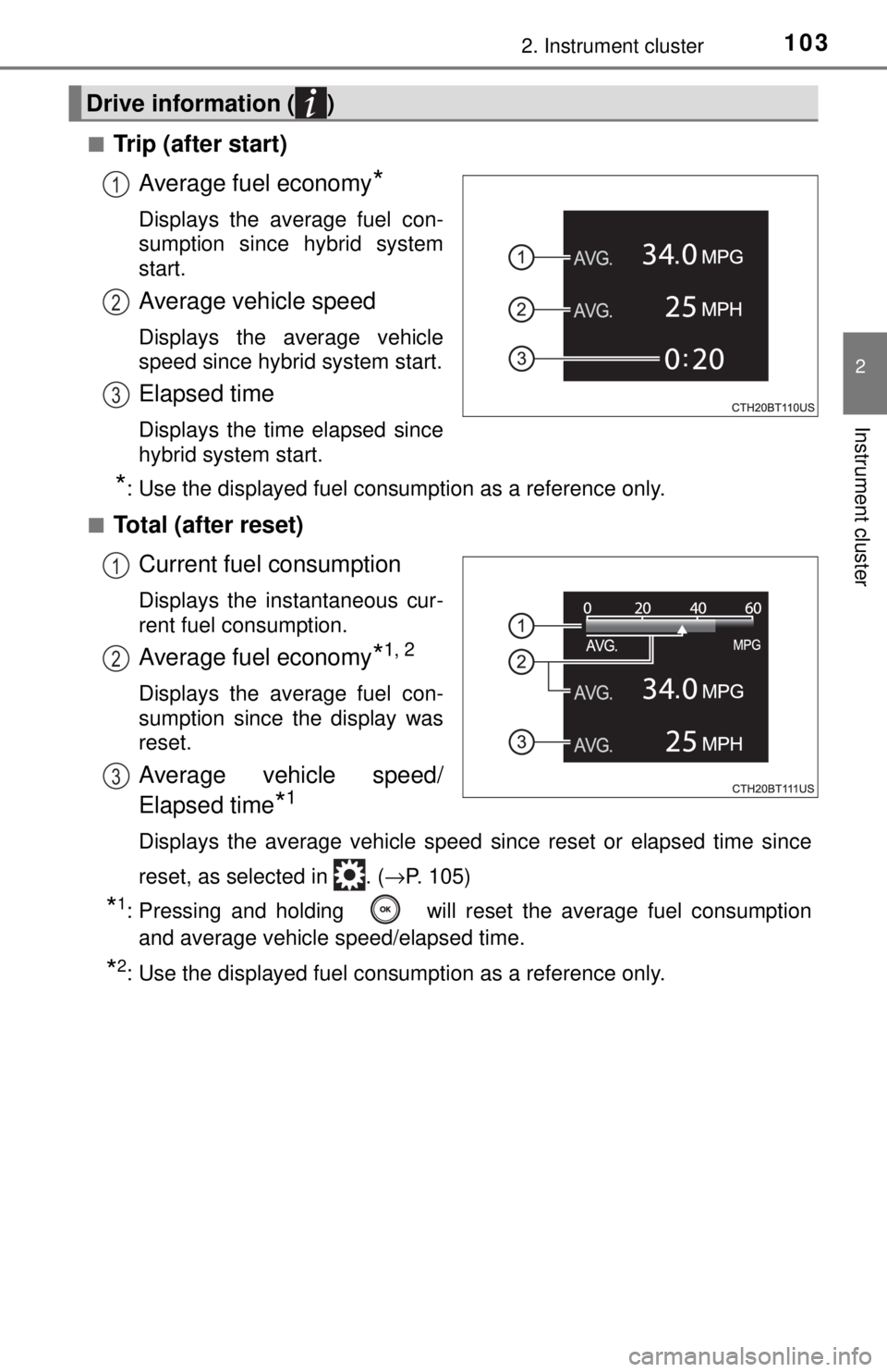 TOYOTA CAMRY HYBRID 2018 Owners Manual (in English) 1032. Instrument cluster
2
Instrument cluster
■Trip (after start)Average fuel economy
*
Displays the average fuel con-
sumption since hybrid system
start.
Average vehicle speed
Displays the average TOYOTA CAMRY HYBRID 2018 Owners Manual (in English) 1032. Instrument cluster
2
Instrument cluster
■Trip (after start)Average fuel economy
*
Displays the average fuel con-
sumption since hybrid system
start.
Average vehicle speed
Displays the average