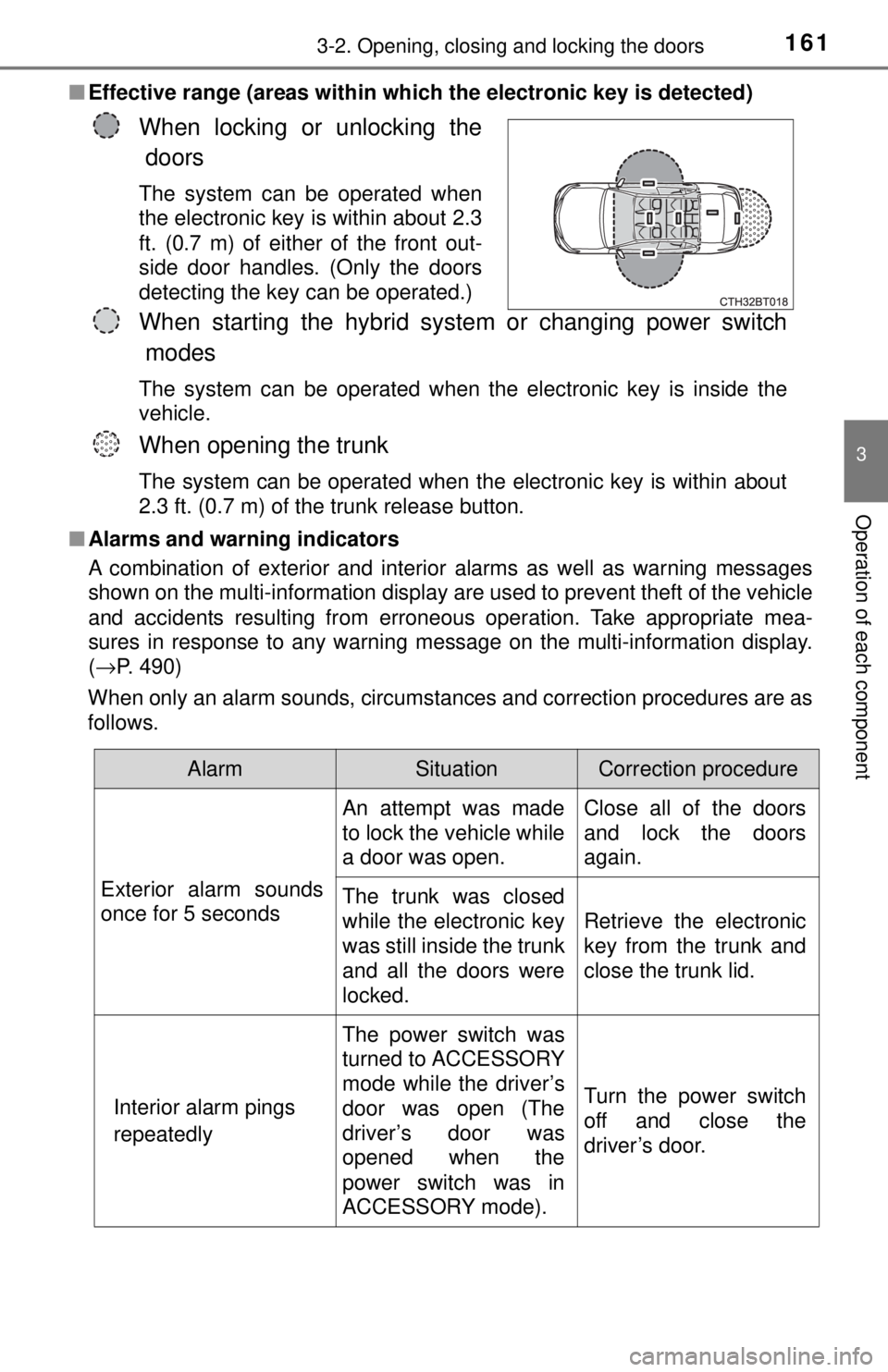 TOYOTA CAMRY HYBRID 2018 Owners Manual (in English) 1613-2. Opening, closing and locking the doors
3
Operation of each component
■Effective range (areas within whic h the electronic key is detected)
■ Alarms and warning indicators
A combination of TOYOTA CAMRY HYBRID 2018 Owners Manual (in English) 1613-2. Opening, closing and locking the doors
3
Operation of each component
■Effective range (areas within whic h the electronic key is detected)
■ Alarms and warning indicators
A combination of