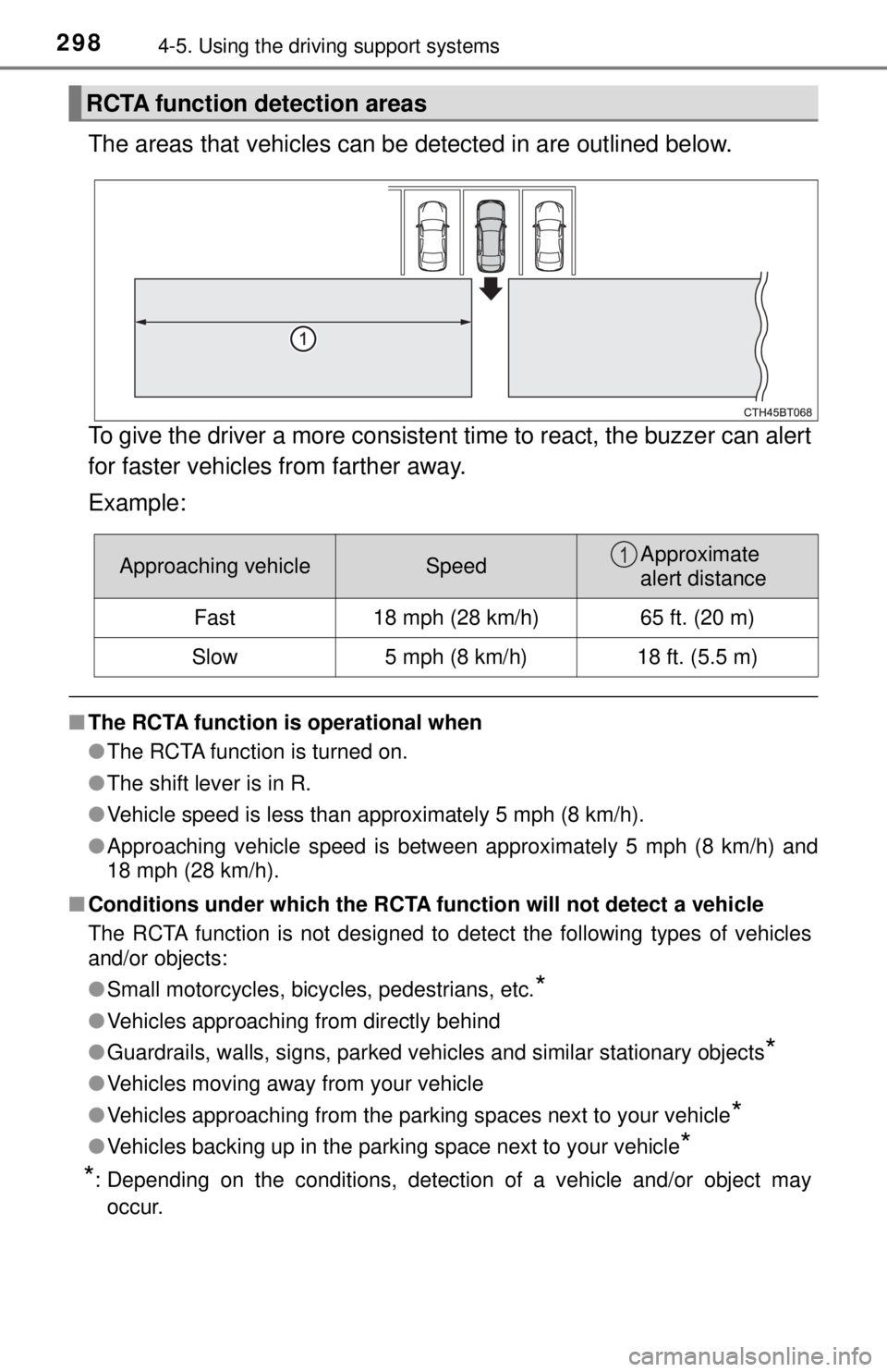 TOYOTA CAMRY HYBRID 2018 Owners Manual (in English) 2984-5. Using the driving support systems
The areas that vehicles can be detected in are outlined below.
To give the driver a more consistent time to react, the buzzer can alert
for faster vehicles f TOYOTA CAMRY HYBRID 2018 Owners Manual (in English) 2984-5. Using the driving support systems
The areas that vehicles can be detected in are outlined below.
To give the driver a more consistent time to react, the buzzer can alert
for faster vehicles f