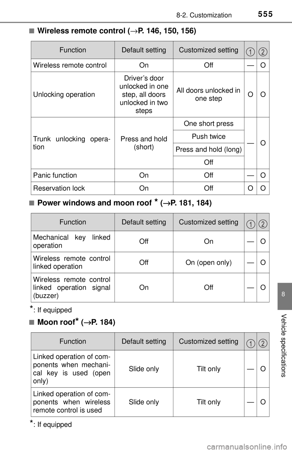 TOYOTA CAMRY HYBRID 2018  Owners Manual (in English) 5558-2. Customization
8
Vehicle specifications
■Wireless remote control (→P. 146, 150, 156)
■Power windows and moon roof * (→ P. 181, 184)
*: If equipped
■
Moon roof* ( → P. 184)
*: If equ