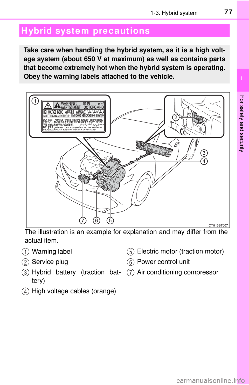 TOYOTA CAMRY HYBRID 2018 (in English) Manual PDF 771-3. Hybrid system
1
For safety and security
The illustration is an example for explanation and may differ from the
actual item.
Hybrid system precautions
Take care when handling the hybrid system, TOYOTA CAMRY HYBRID 2018 (in English) Manual PDF 771-3. Hybrid system
1
For safety and security
The illustration is an example for explanation and may differ from the
actual item.
Hybrid system precautions
Take care when handling the hybrid system,