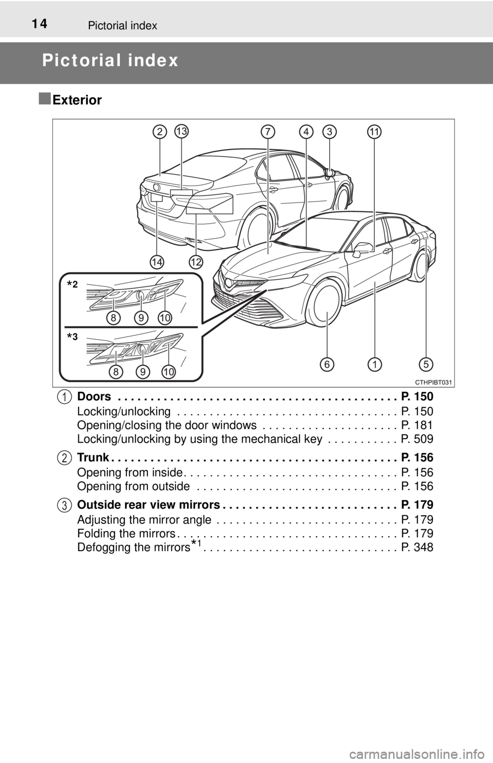TOYOTA CAMRY HYBRID 2018 Owners Manual (in English) 14Pictorial index
Pictorial index
■
Exterior
Doors . . . . . . . . . . . . . . . . . . . . . . . . . . . . . . . . . . . . . . . . . . . P. 150
Locking/unlocking . . . . . . . . . . . . . . . . . TOYOTA CAMRY HYBRID 2018 Owners Manual (in English) 14Pictorial index
Pictorial index
■
Exterior
Doors . . . . . . . . . . . . . . . . . . . . . . . . . . . . . . . . . . . . . . . . . . . P. 150
Locking/unlocking . . . . . . . . . . . . . . . . .