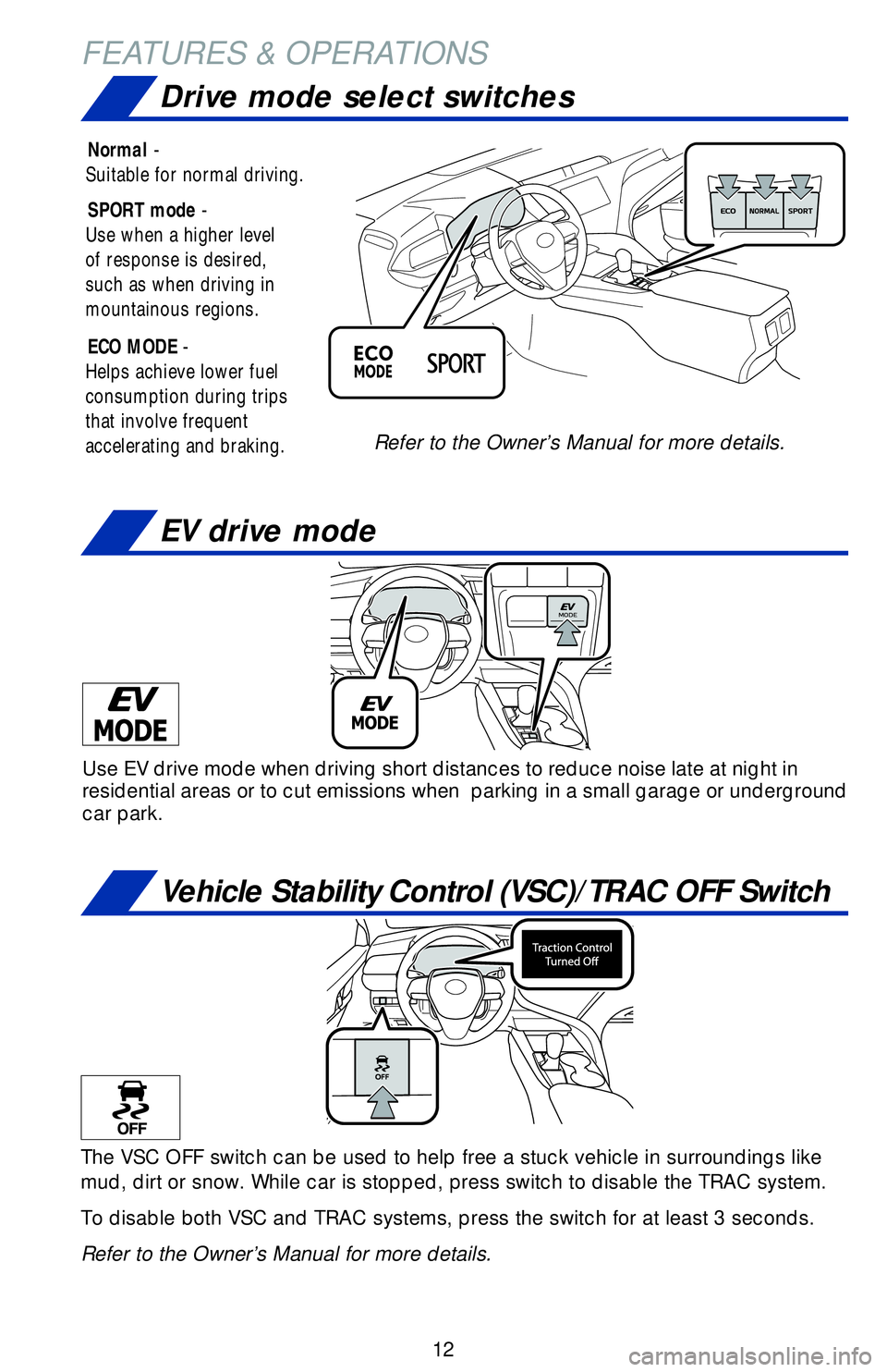 TOYOTA CAMRY HYBRID 2018   (in English) User Guide 12
EV drive mode
Vehicle Stability Control (VSC)/TRAC OFF Switch
FEATURES & OPERATIONSDrive mode select switches
Use EV drive mode when driving short distances to reduce noise late at n\
ight in 
resi