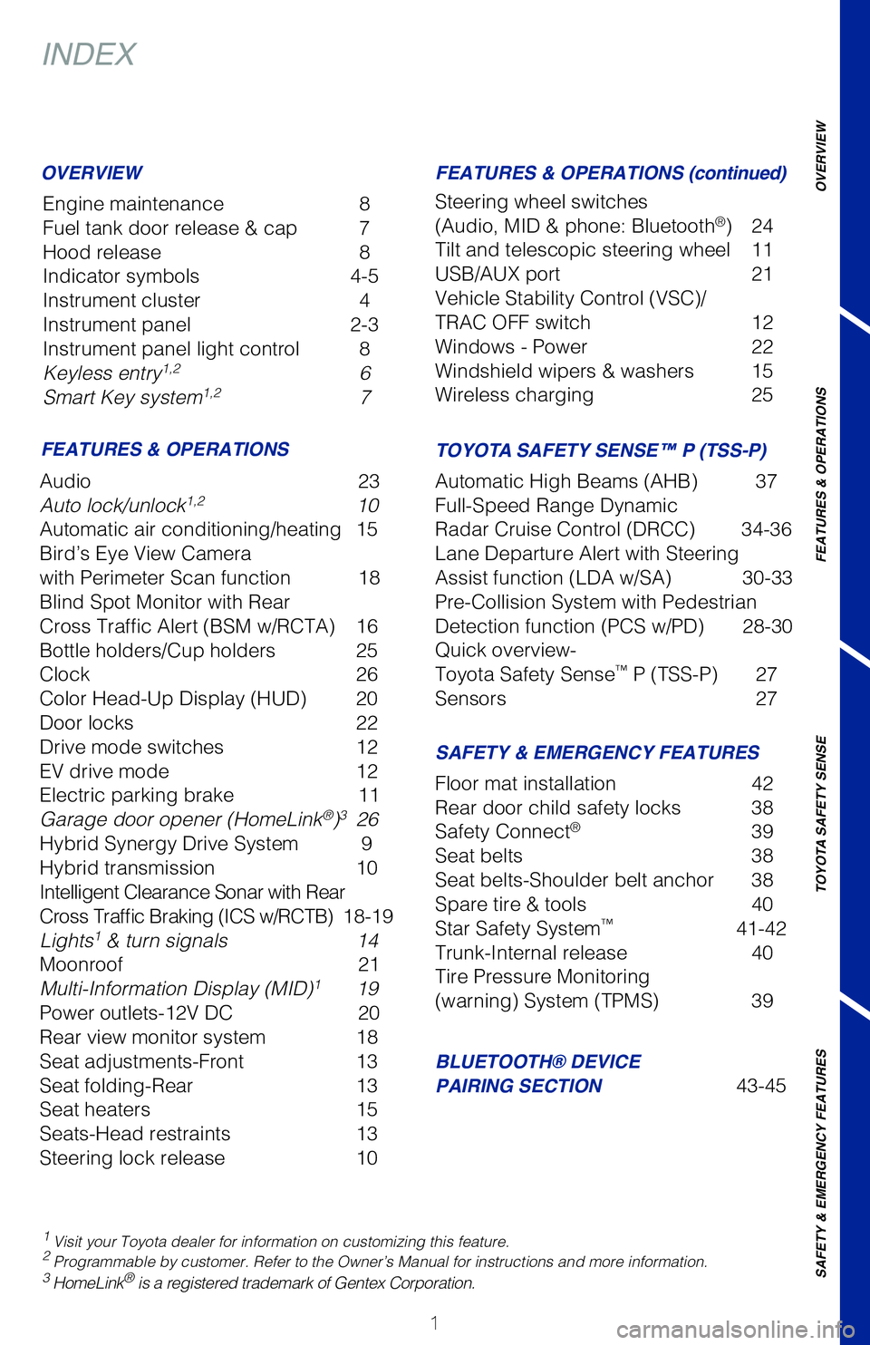 TOYOTA CAMRY HYBRID 2018 Owners Manual (in English) OVERVIEW
FEATURES & OPERATIONS
TOYOTA SAFETY SENSE
SAFETY & EMERGENCY FEATURES
1
INDEX
Engine maintenance 8
Fuel tank door release & cap 7
Hood release 8
Indicator symbols 4-5
Instrument cluster TOYOTA CAMRY HYBRID 2018 Owners Manual (in English) OVERVIEW
FEATURES & OPERATIONS
TOYOTA SAFETY SENSE
SAFETY & EMERGENCY FEATURES
1
INDEX
Engine maintenance 8
Fuel tank door release & cap 7
Hood release 8
Indicator symbols 4-5
Instrument cluster