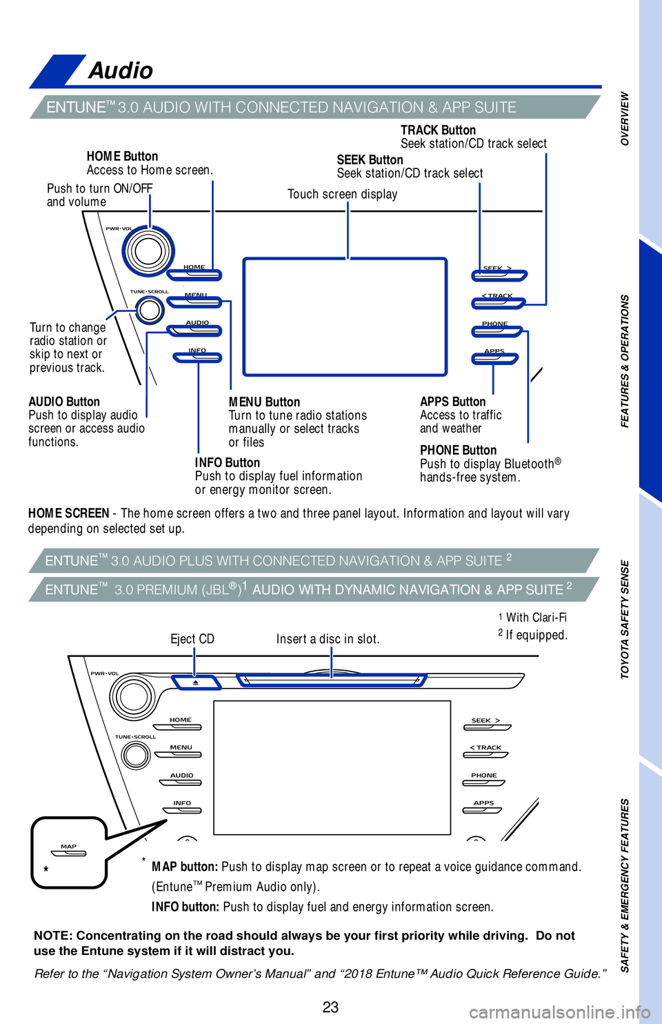 TOYOTA CAMRY HYBRID 2018   (in English) Owners Manual 23
OVERVIEW
FEATURES & OPERATIONS
TOYOTA SAFETY SENSE
SAFETY & EMERGENCY FEATURES
ENTUNE™�����"�6�%�*�0��1�-�6�4��8�*�5�)��$�0�/�/�&�$�5�&�%��/�"�7�*�(�"�5�*�0�/����"�1�1��4�6�*�5�&�2
E