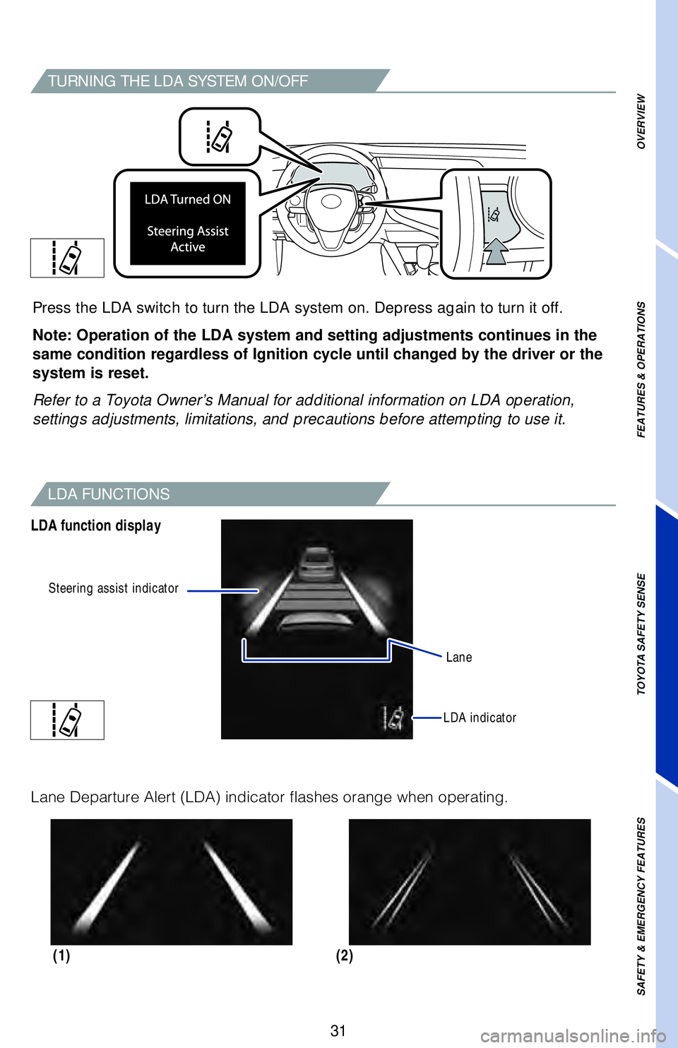 TOYOTA CAMRY HYBRID 2018   (in English) Owners Guide 31
OVERVIEW
FEATURES & OPERATIONS
TOYOTA SAFETY SENSE
SAFETY & EMERGENCY FEATURES
TURNING THE LDA SYSTEM ON/OFF
Press the LDA switch to turn the LDA system on. Depress again to turn it\
 off.
Note: Op