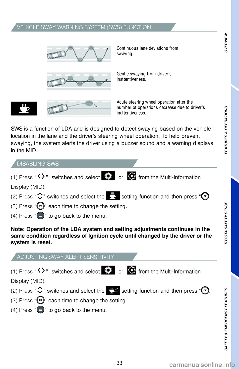 TOYOTA CAMRY HYBRID 2018   (in English) Owners Guide 33
OVERVIEW
FEATURES & OPERATIONS
TOYOTA SAFETY SENSE
SAFETY & EMERGENCY FEATURES
�7�&�)�*�$�-�&��4�8�"�:��8�"�3�/�*�/�(��4�:�4�5�&�.��	�4�8�4�
���6�/�$�5�*�0�/
SWS is a function of LDA and is d