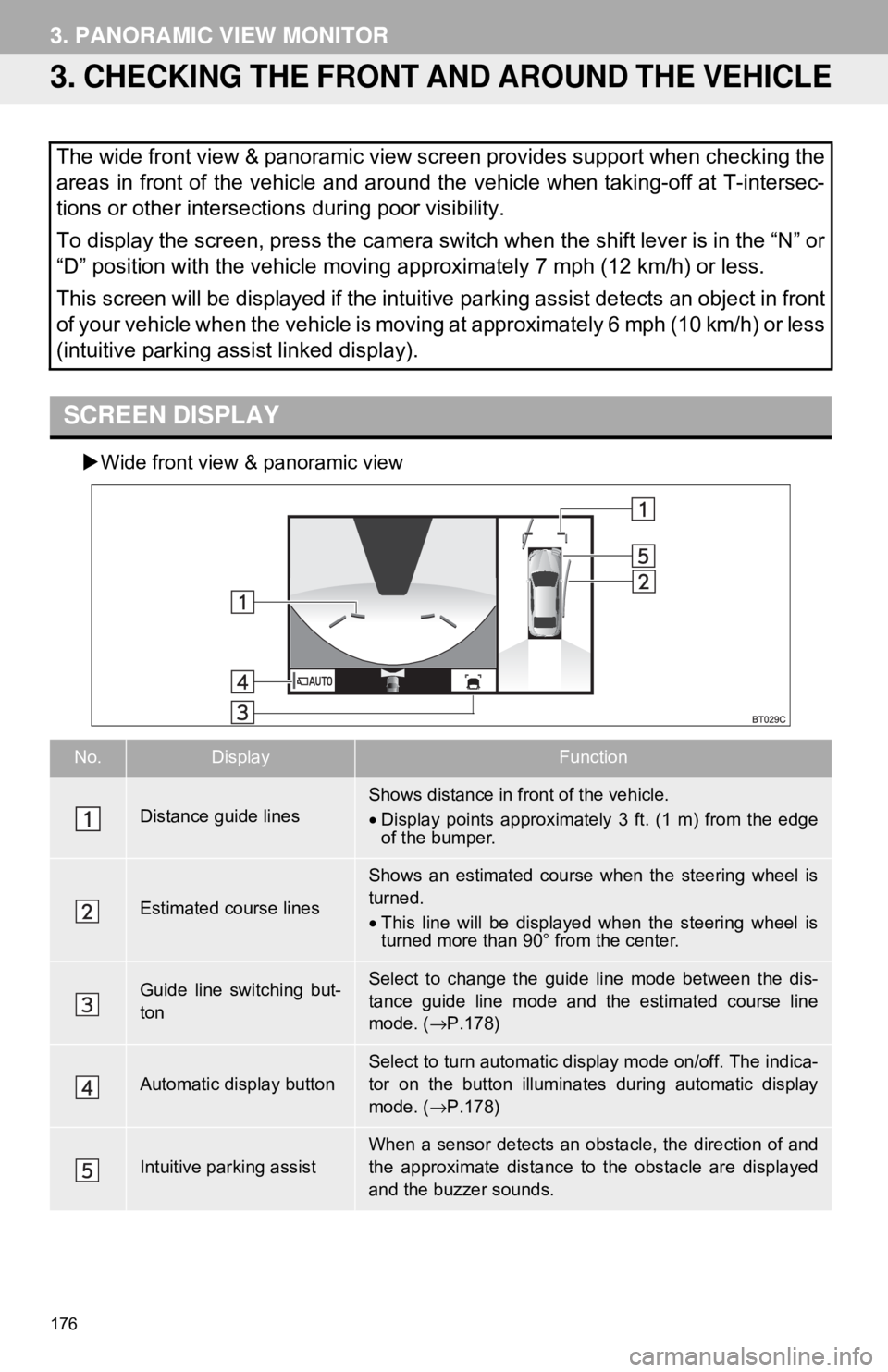 TOYOTA CAMRY HYBRID 2018 Accessories, Audio & Navigation (in English) 176
3. PANORAMIC VIEW MONITOR
3. CHECKING THE FRONT AND AROUND THE VEHICLE
Wide front view & panoramic view
The wide front view & panoramic view screen provides support when checking the
areas in f TOYOTA CAMRY HYBRID 2018 Accessories, Audio & Navigation (in English) 176
3. PANORAMIC VIEW MONITOR
3. CHECKING THE FRONT AND AROUND THE VEHICLE
Wide front view & panoramic view
The wide front view & panoramic view screen provides support when checking the
areas in f